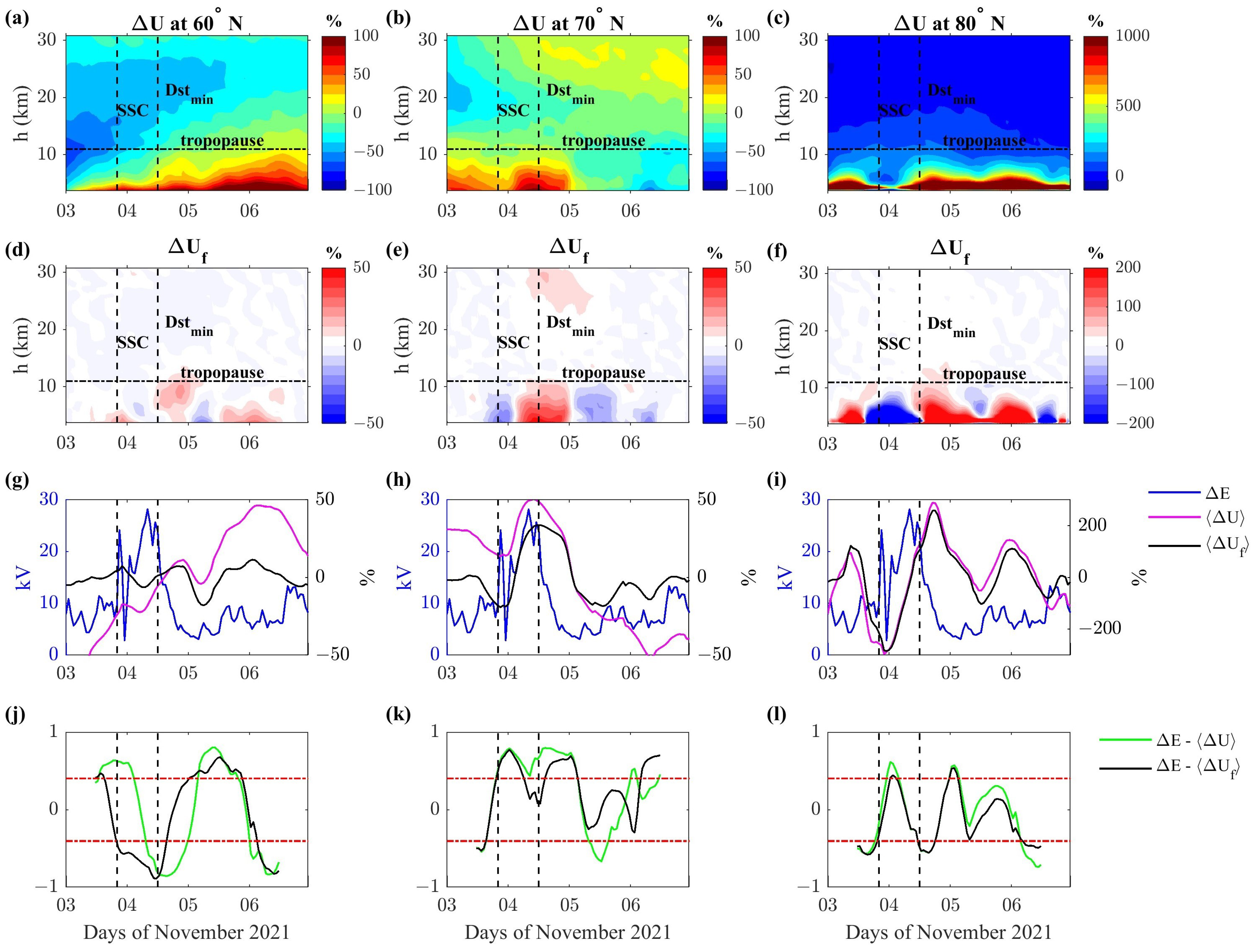 Remotesensing 16 03318 g004