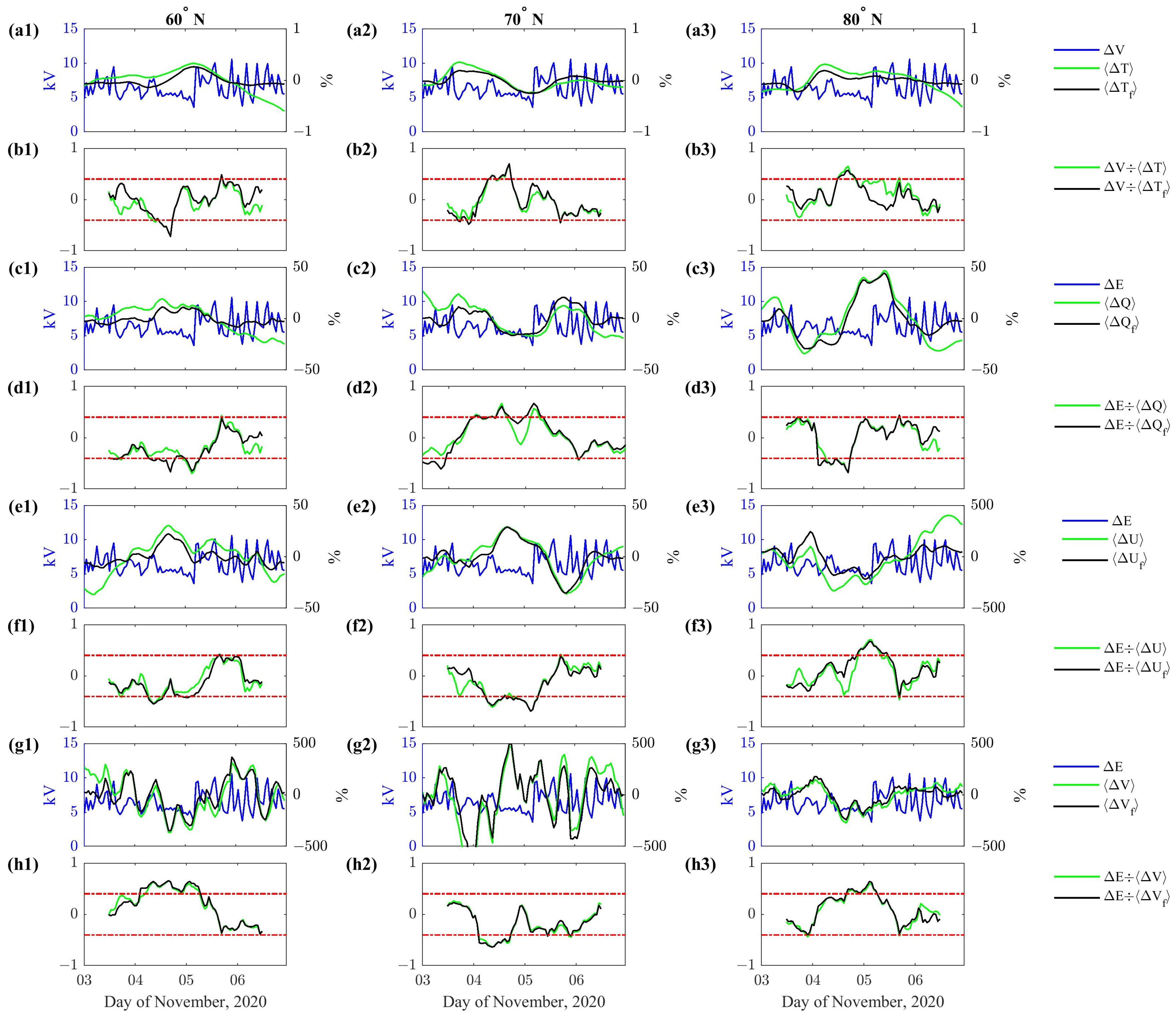 Remotesensing 16 03318 g006