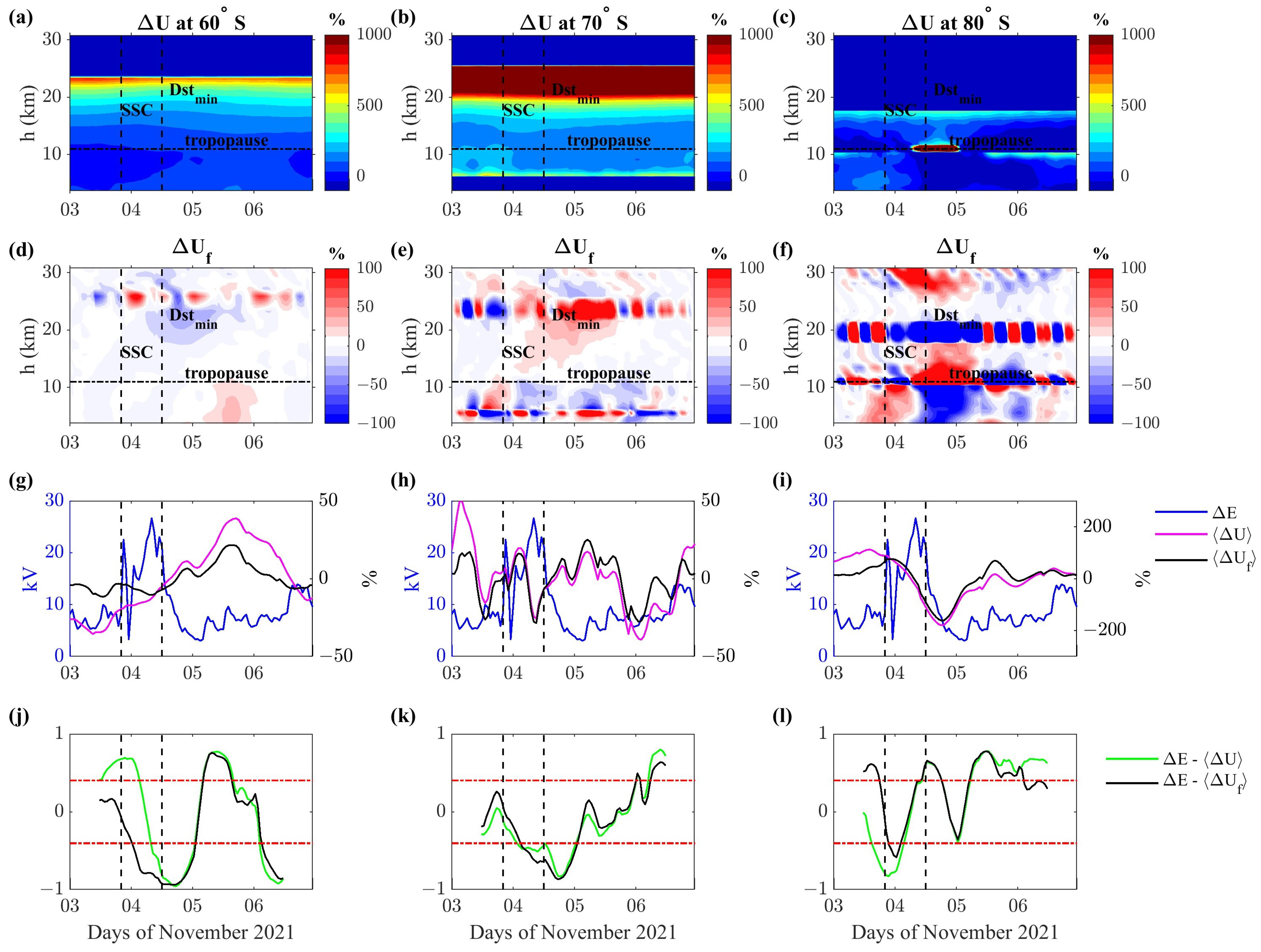 Remotesensing 16 03318 g009