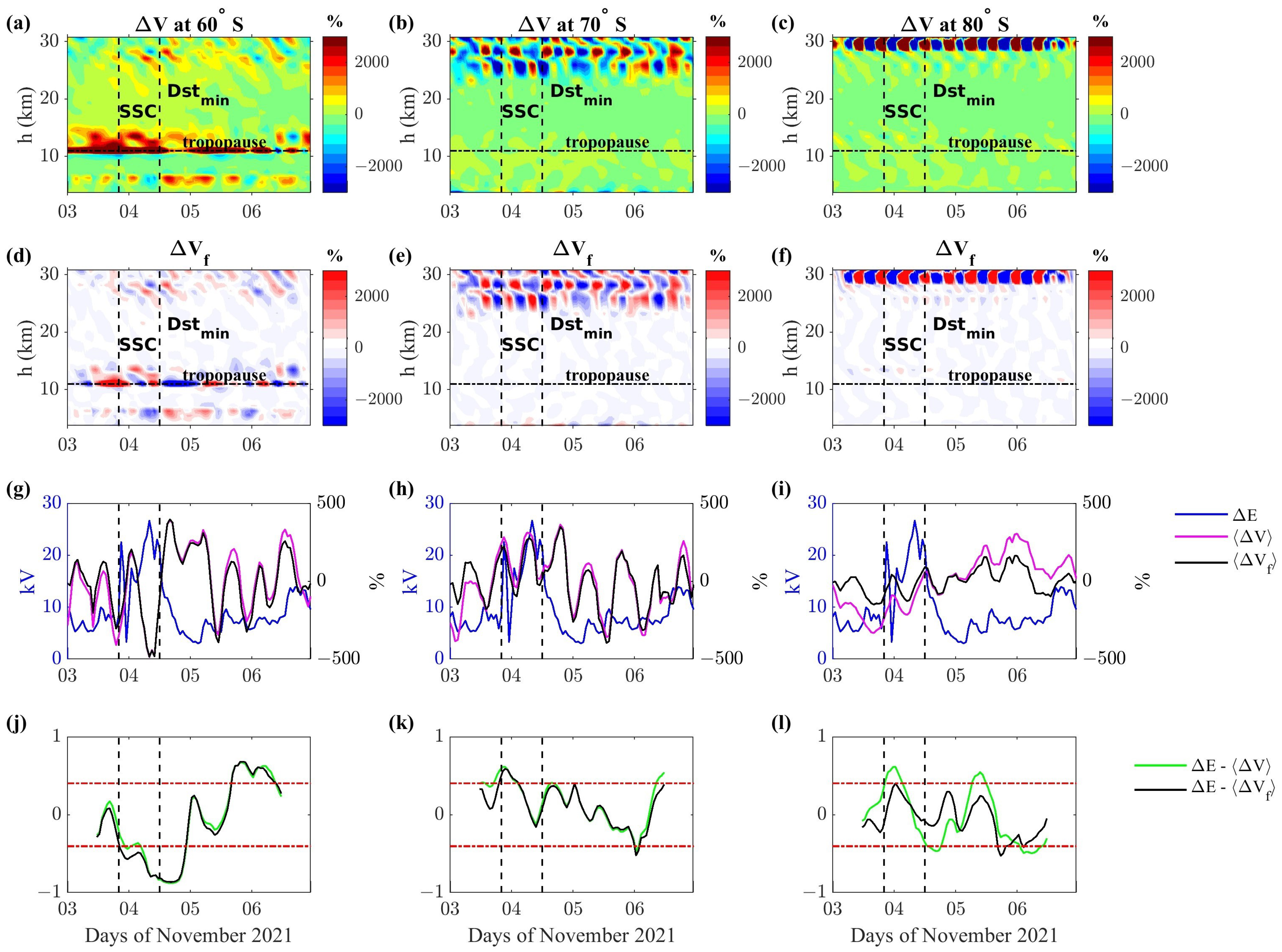 Remotesensing 16 03318 g010