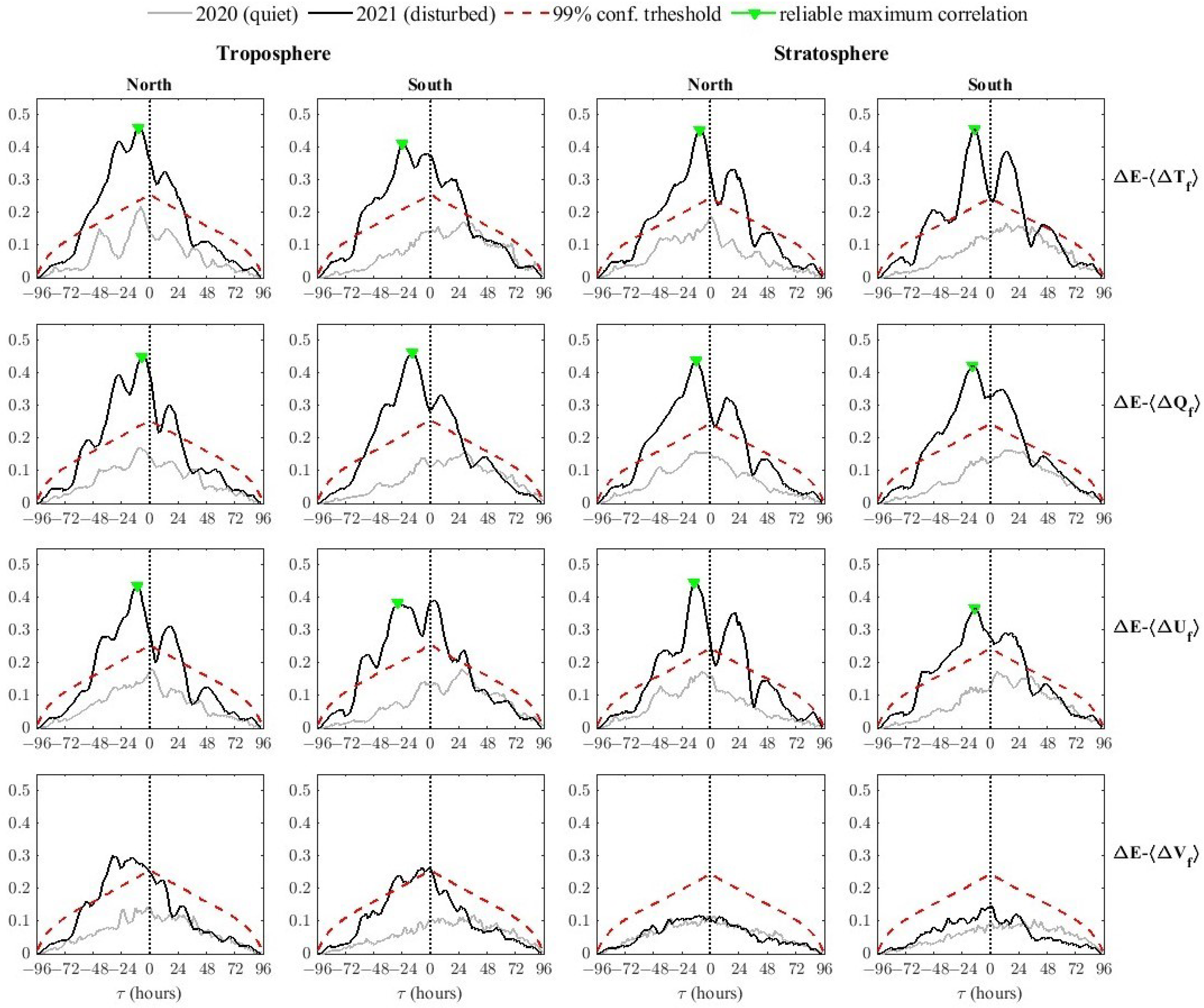 Remotesensing 16 03318 g011