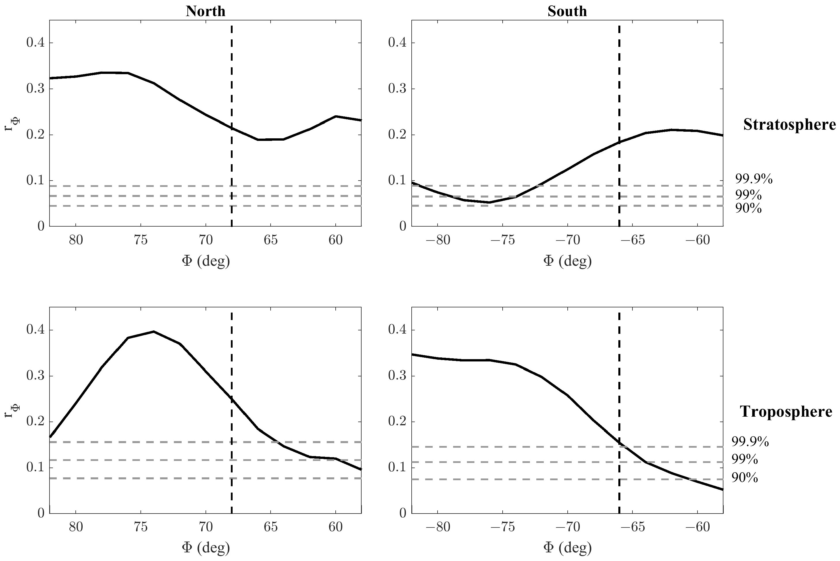 Remotesensing 16 03318 g012