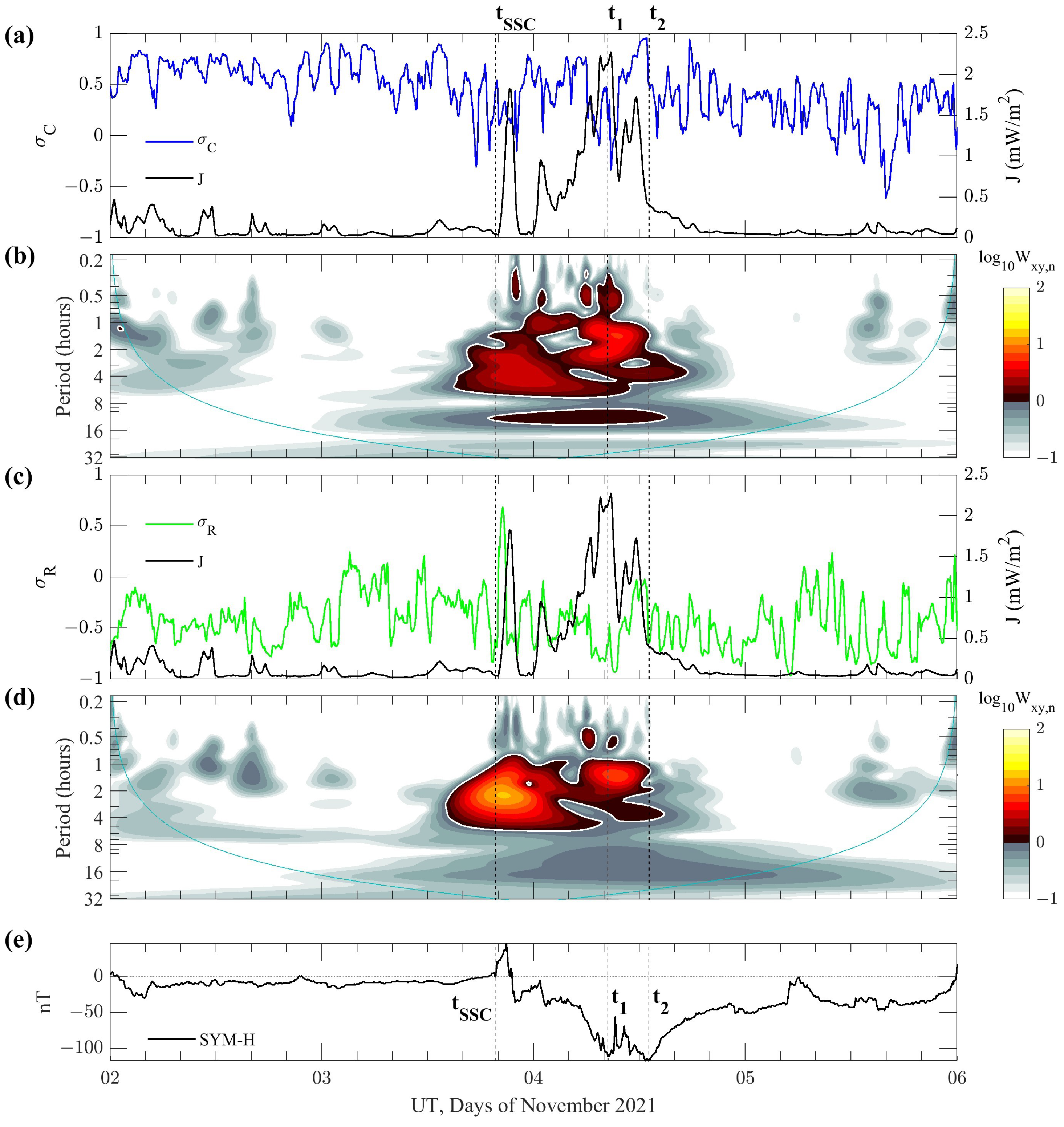 Remotesensing 16 03318 g013