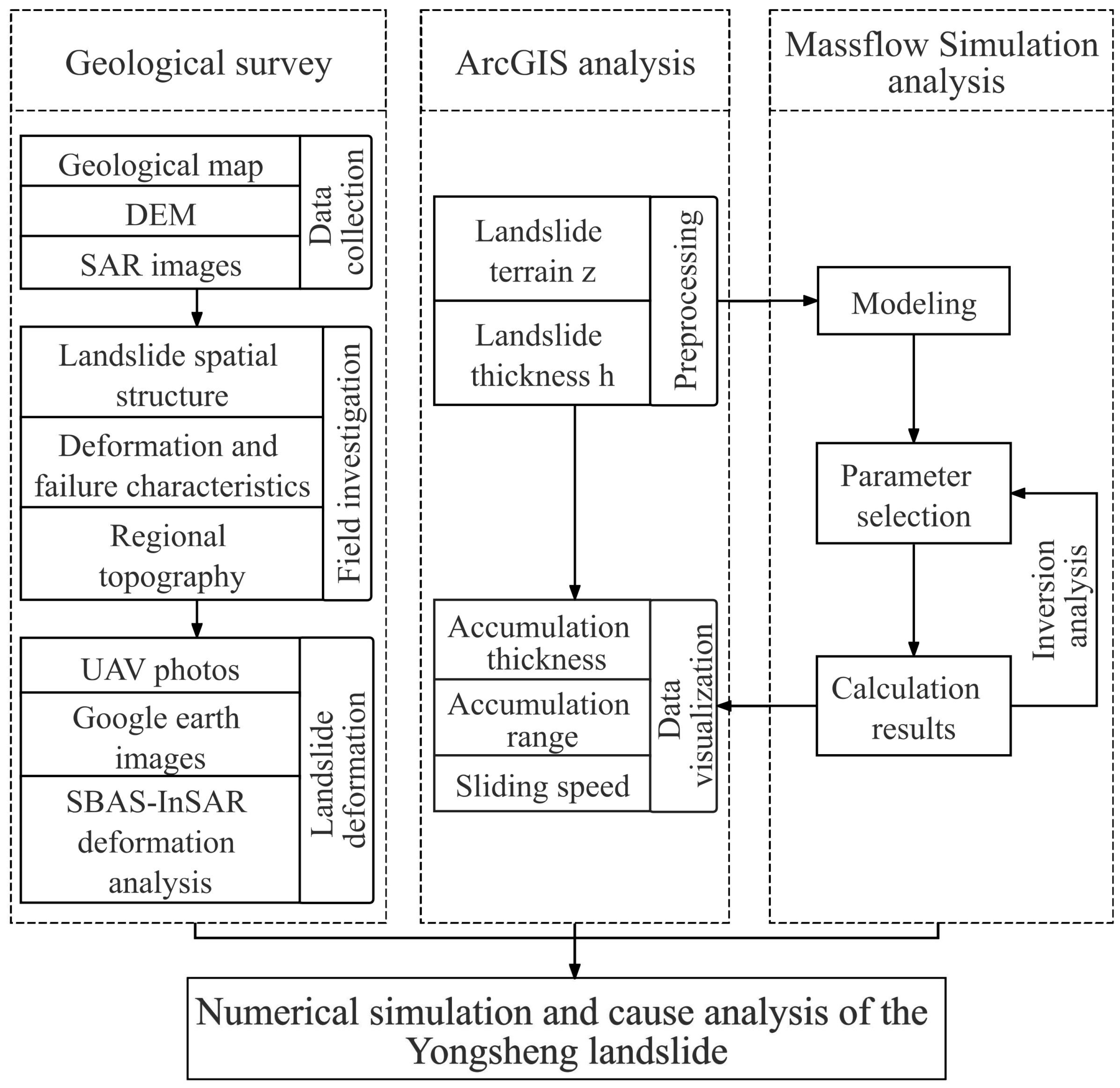 Remotesensing 16 03324 g004