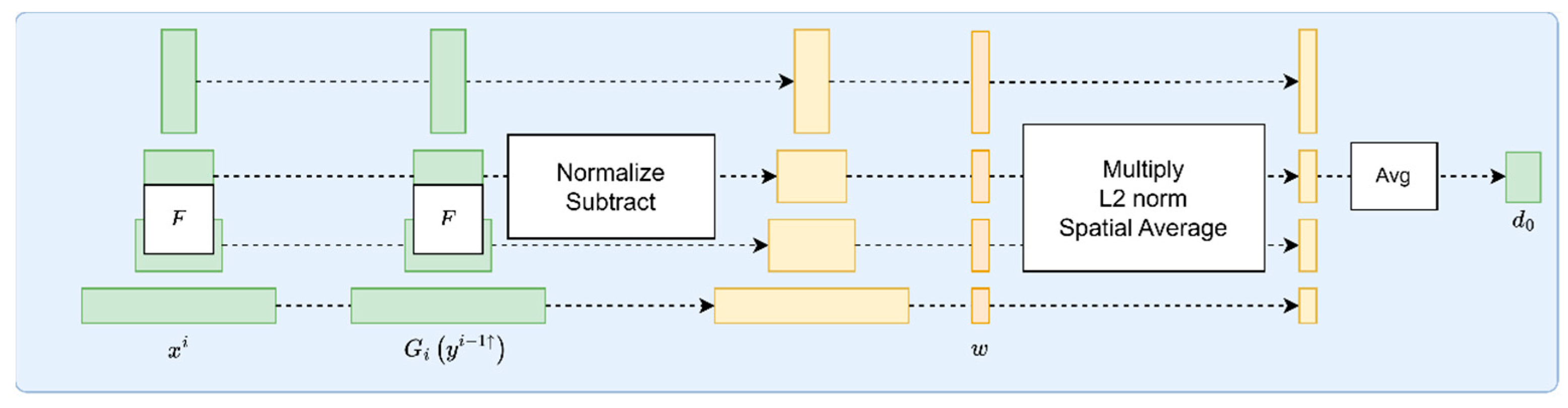 Remotesensing 16 03326 g004