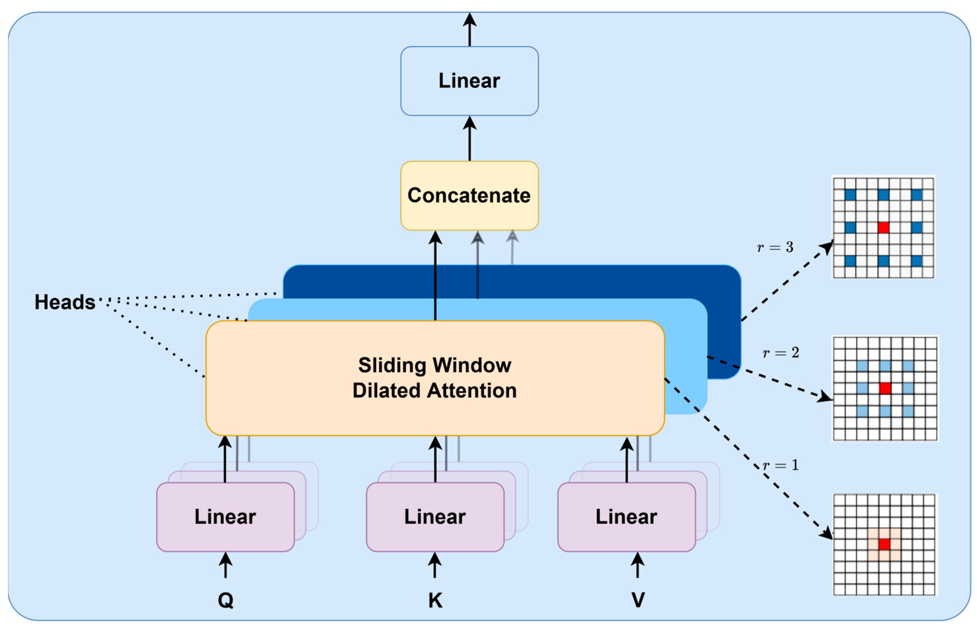 Remotesensing 16 03326 g005