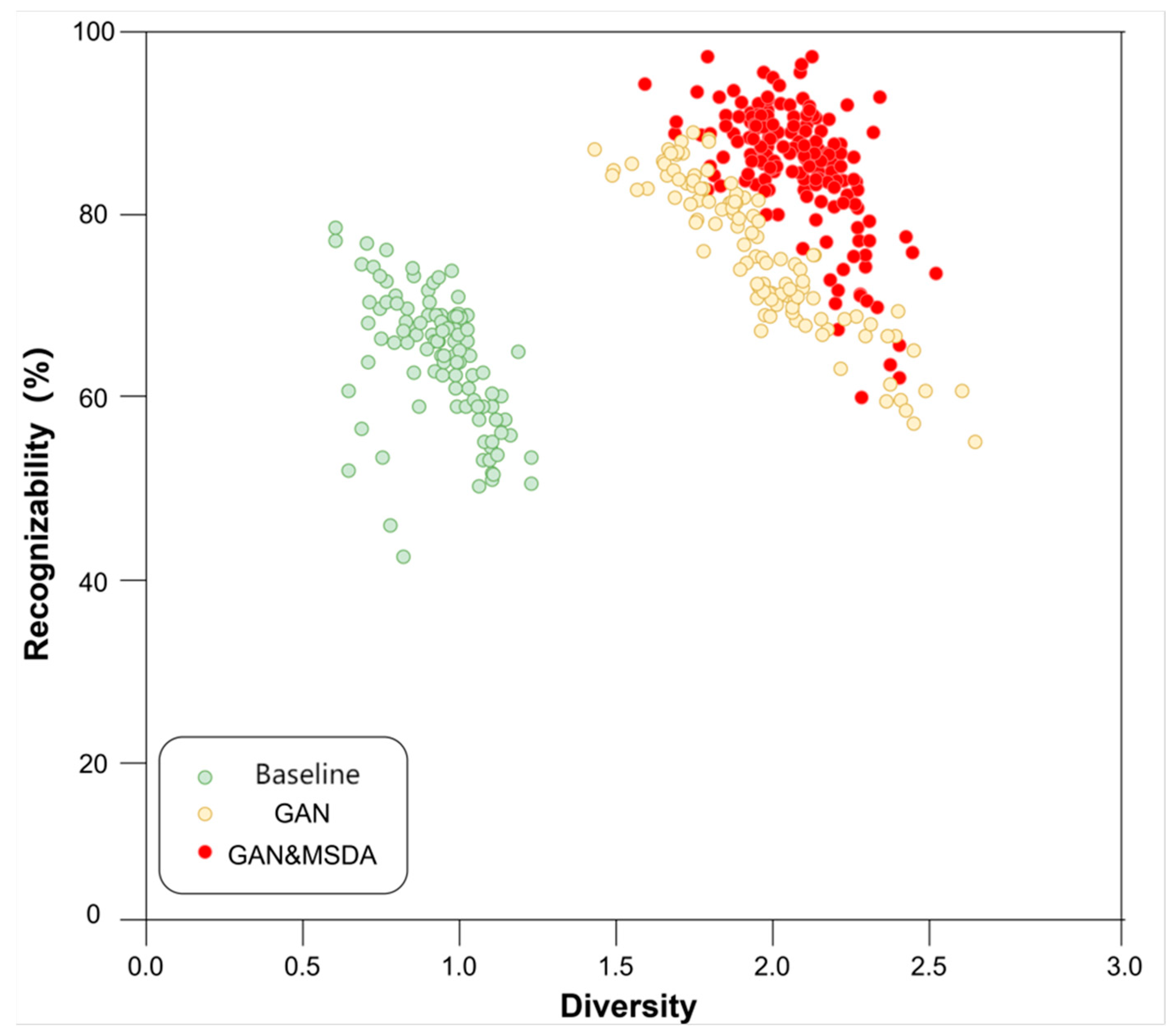Remotesensing 16 03326 g010