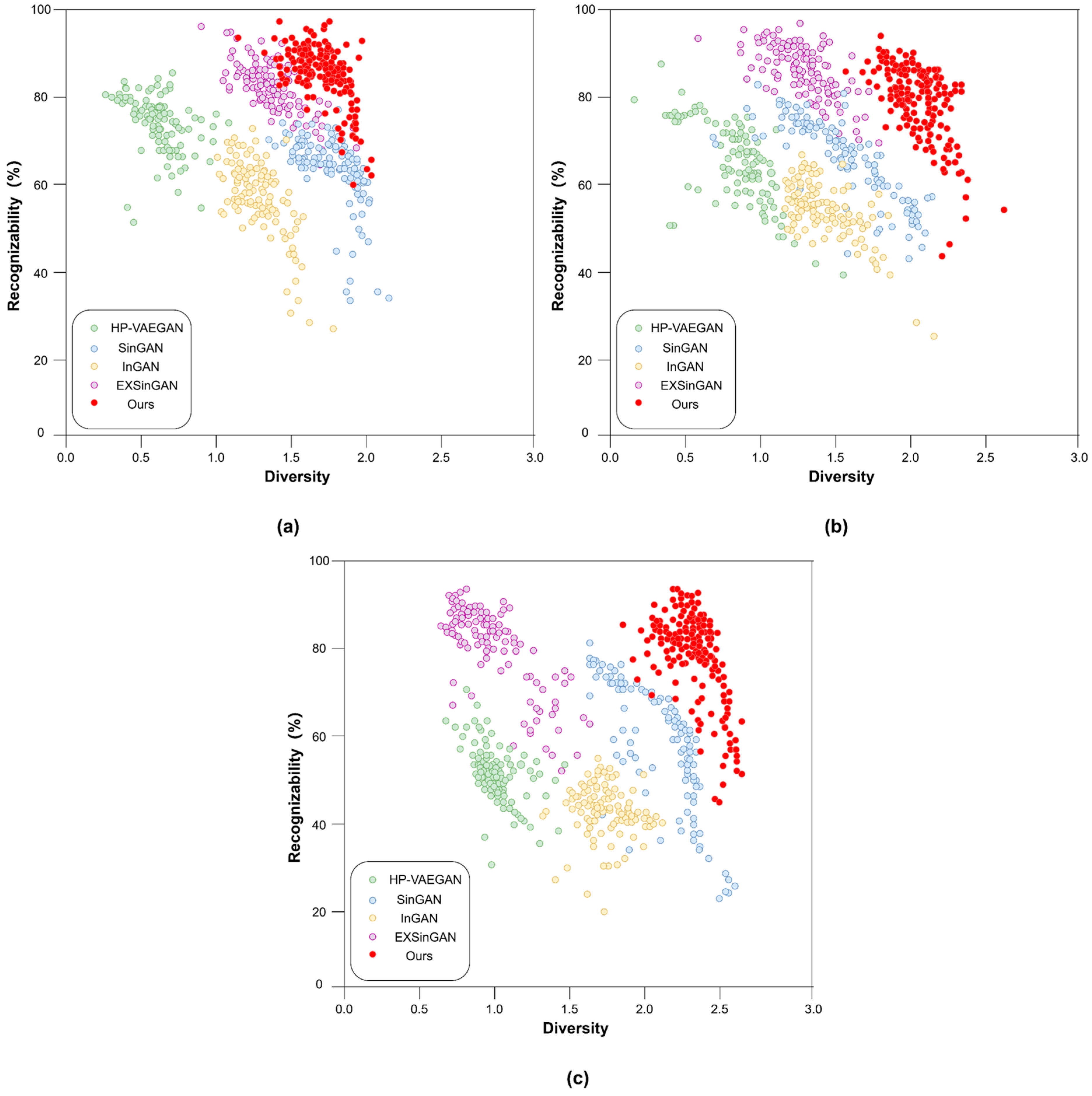 Remotesensing 16 03326 g014