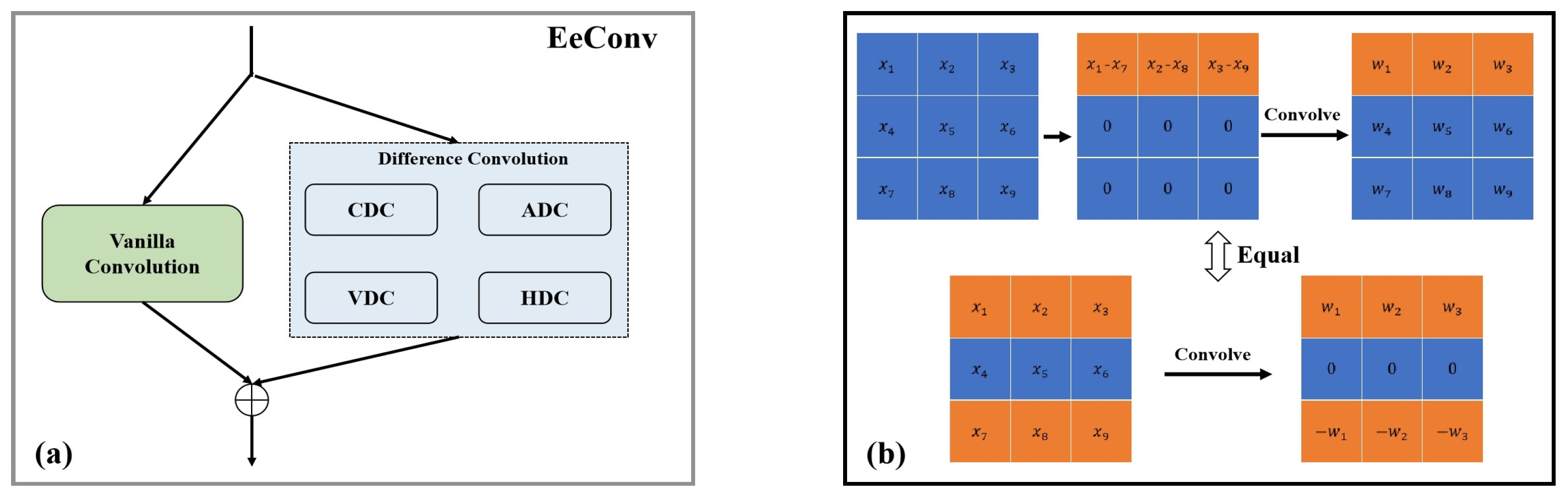 Remotesensing 16 03327 g002