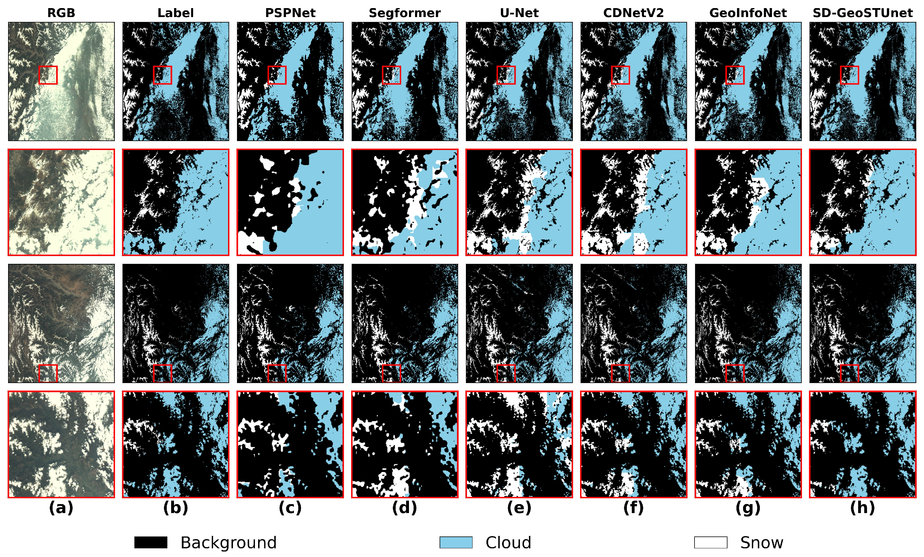 Remotesensing 16 03327 g006