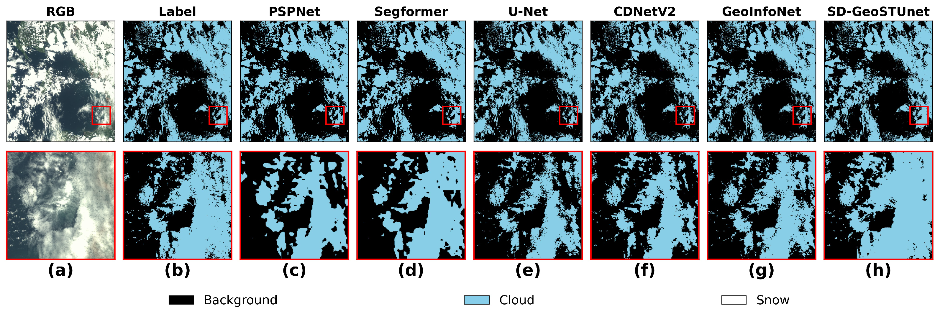 Remotesensing 16 03327 g008