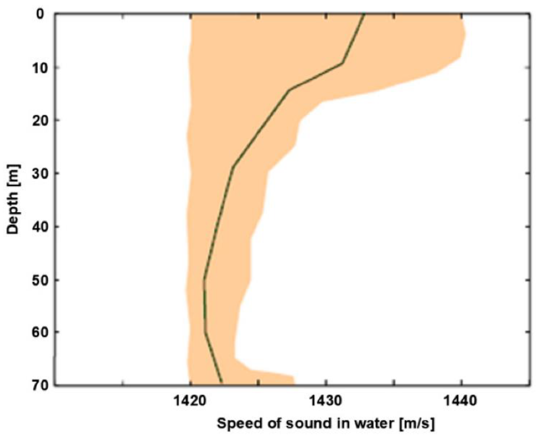Remotesensing 16 03328 g010