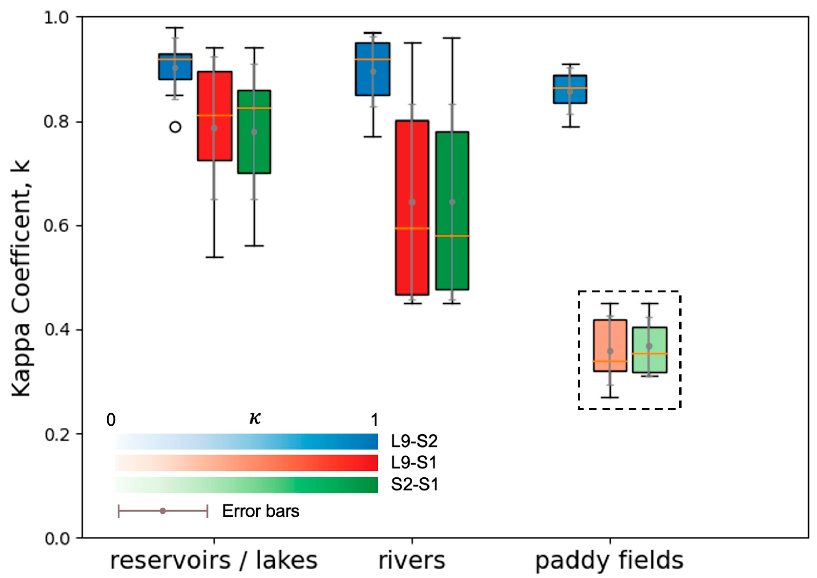 Remotesensing 16 03329 g006