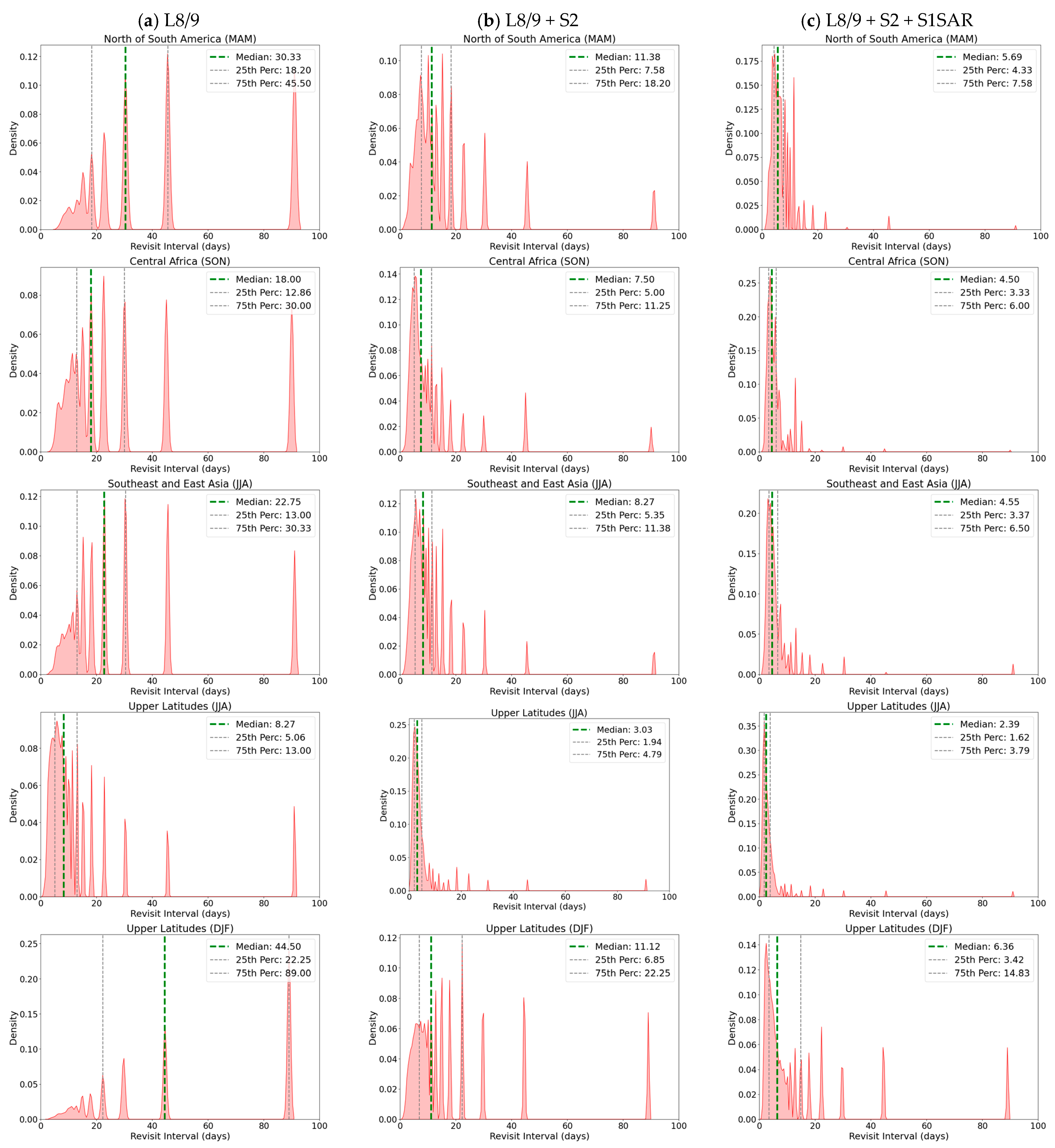 Remotesensing 16 03329 g011