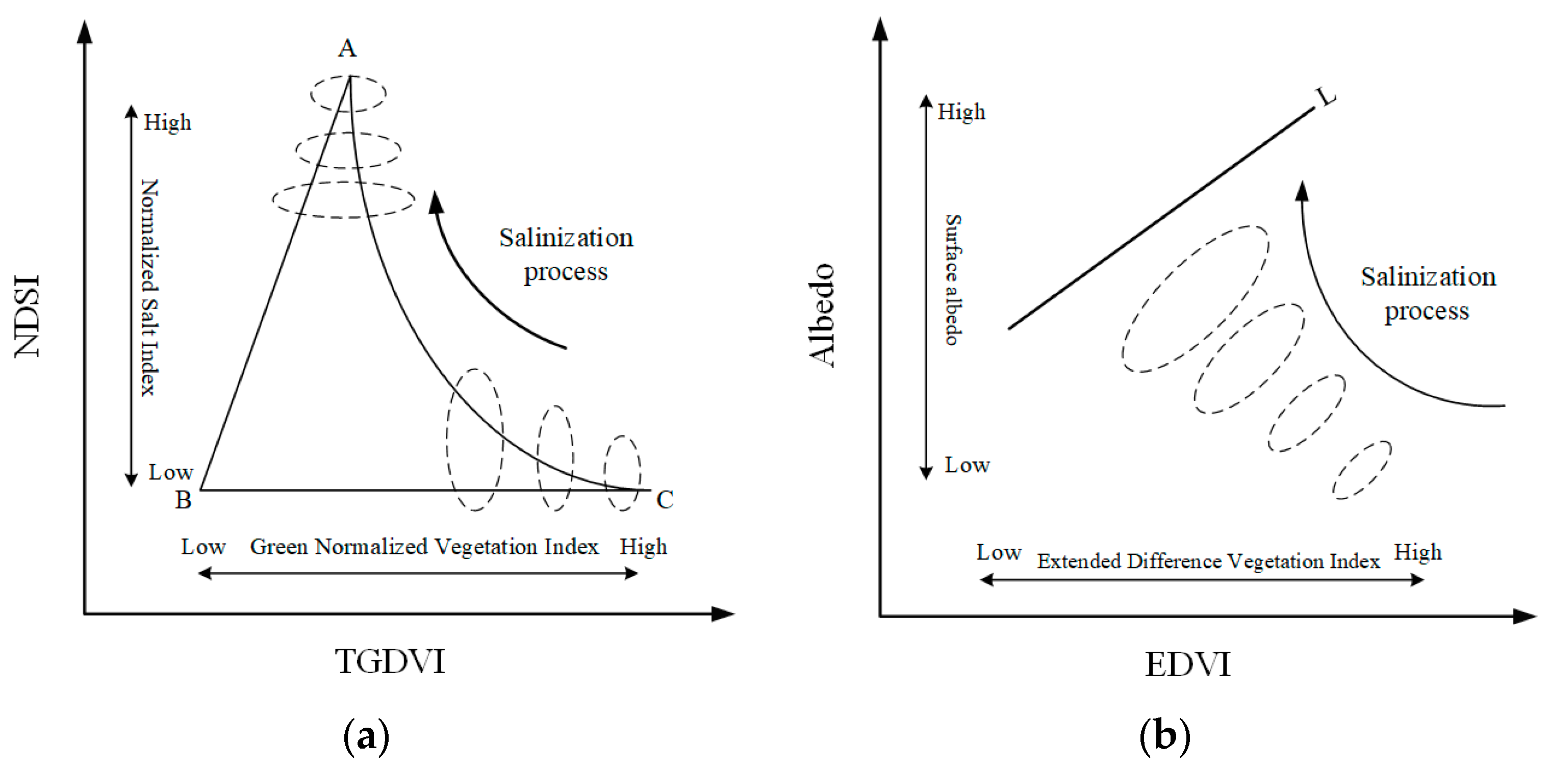 Remotesensing 16 03332 g003