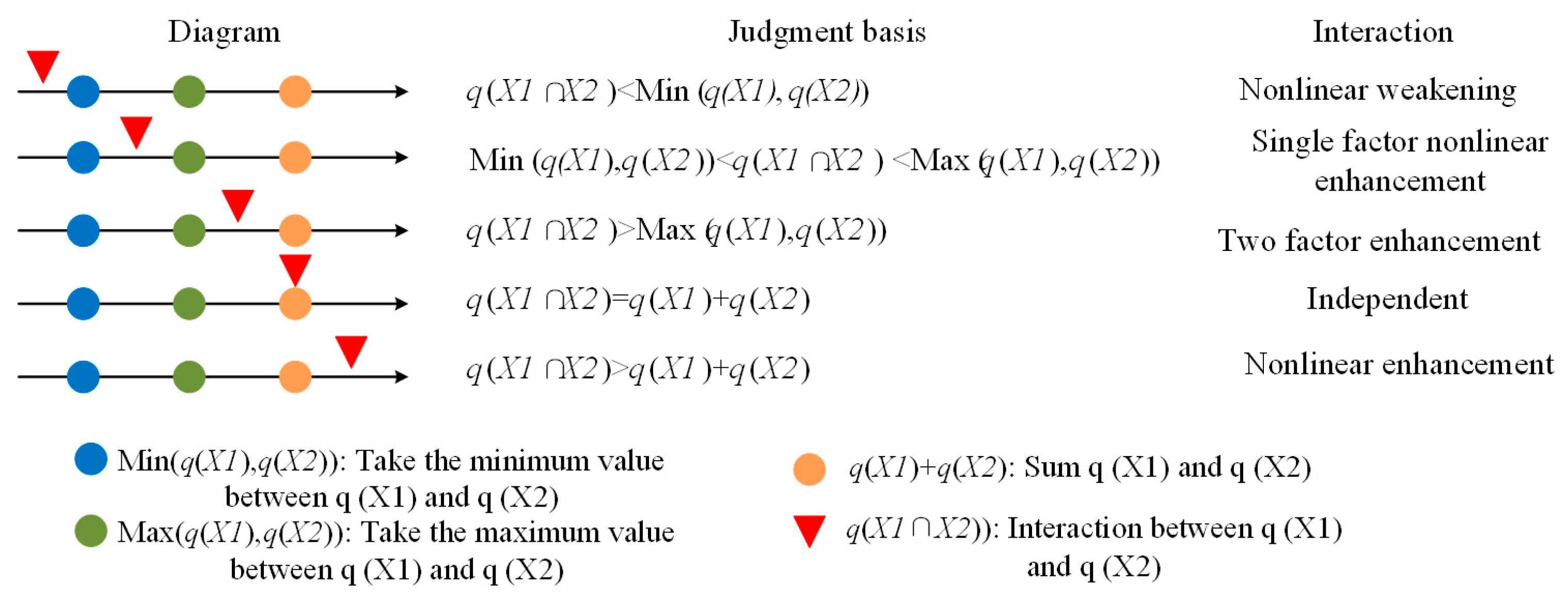 Remotesensing 16 03332 g004