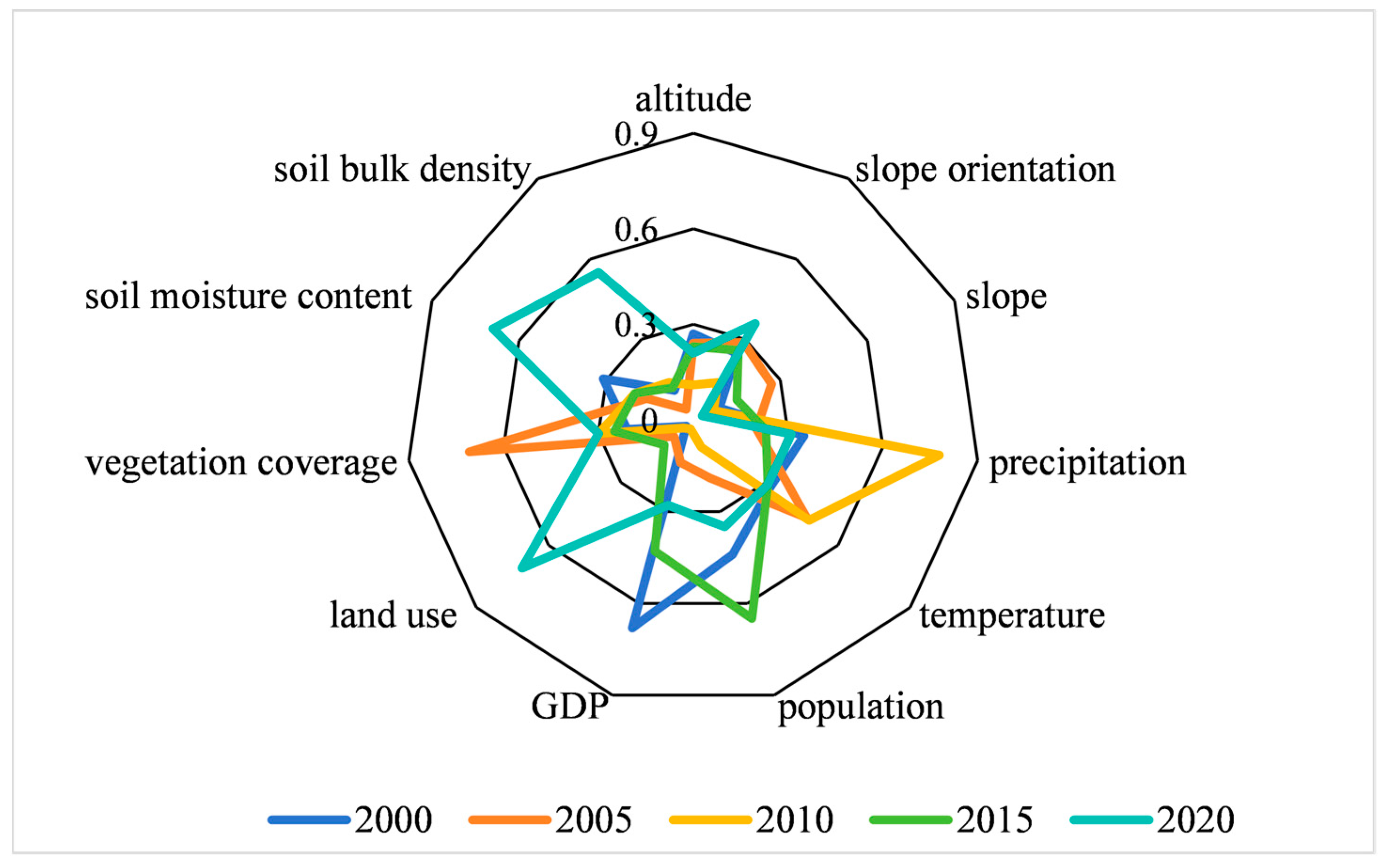 Remotesensing 16 03332 g014