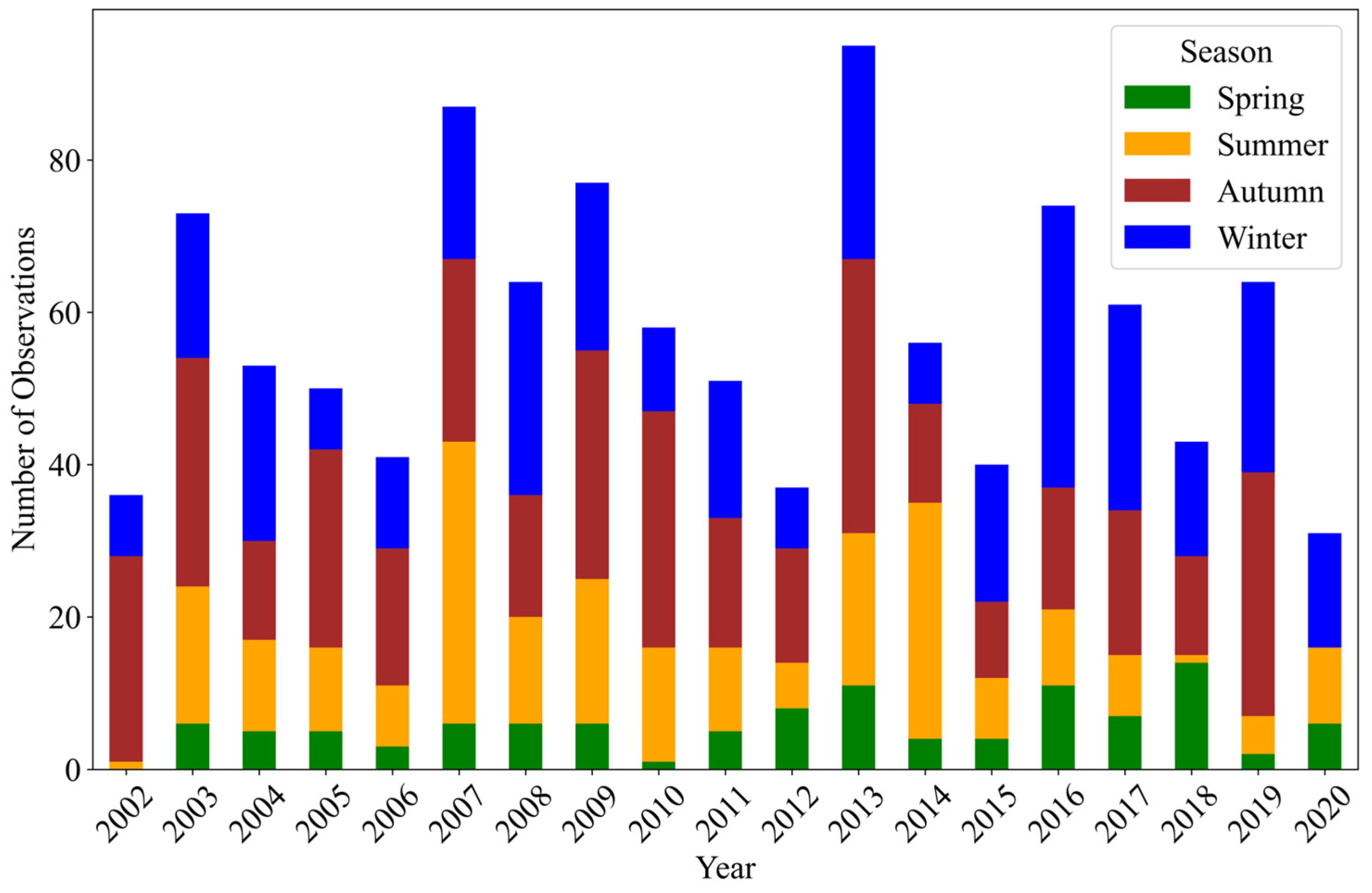 Remotesensing 16 03337 g004