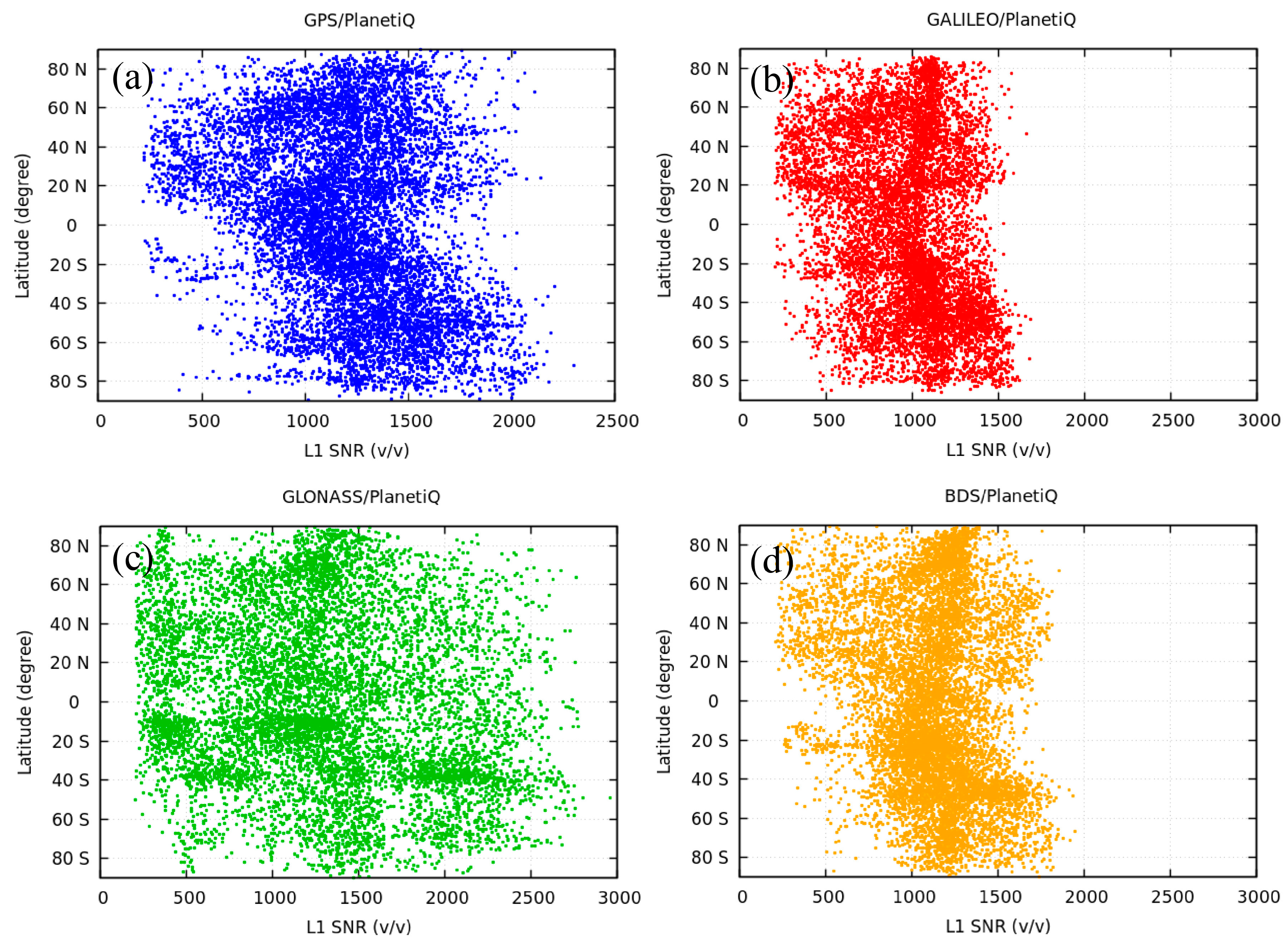 Remotesensing 16 03339 g006 Remotesensing 16 03339 g006