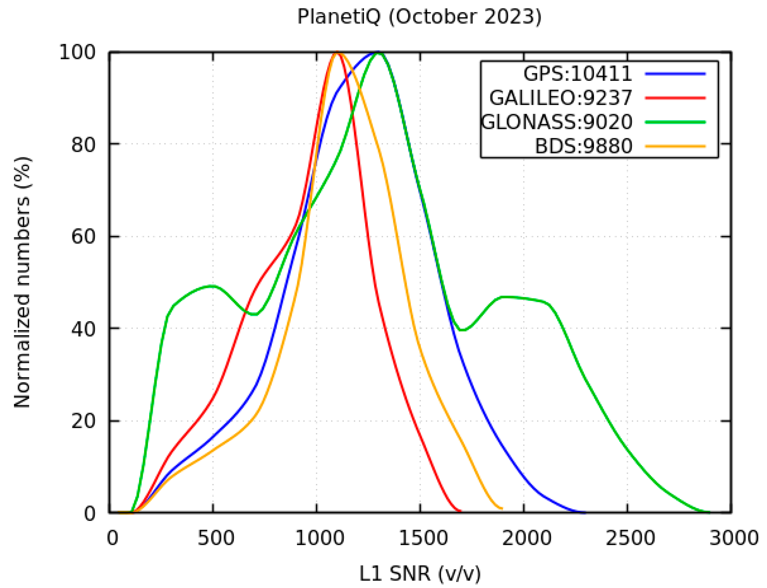 Remotesensing 16 03339 g008 Remotesensing 16 03339 g008