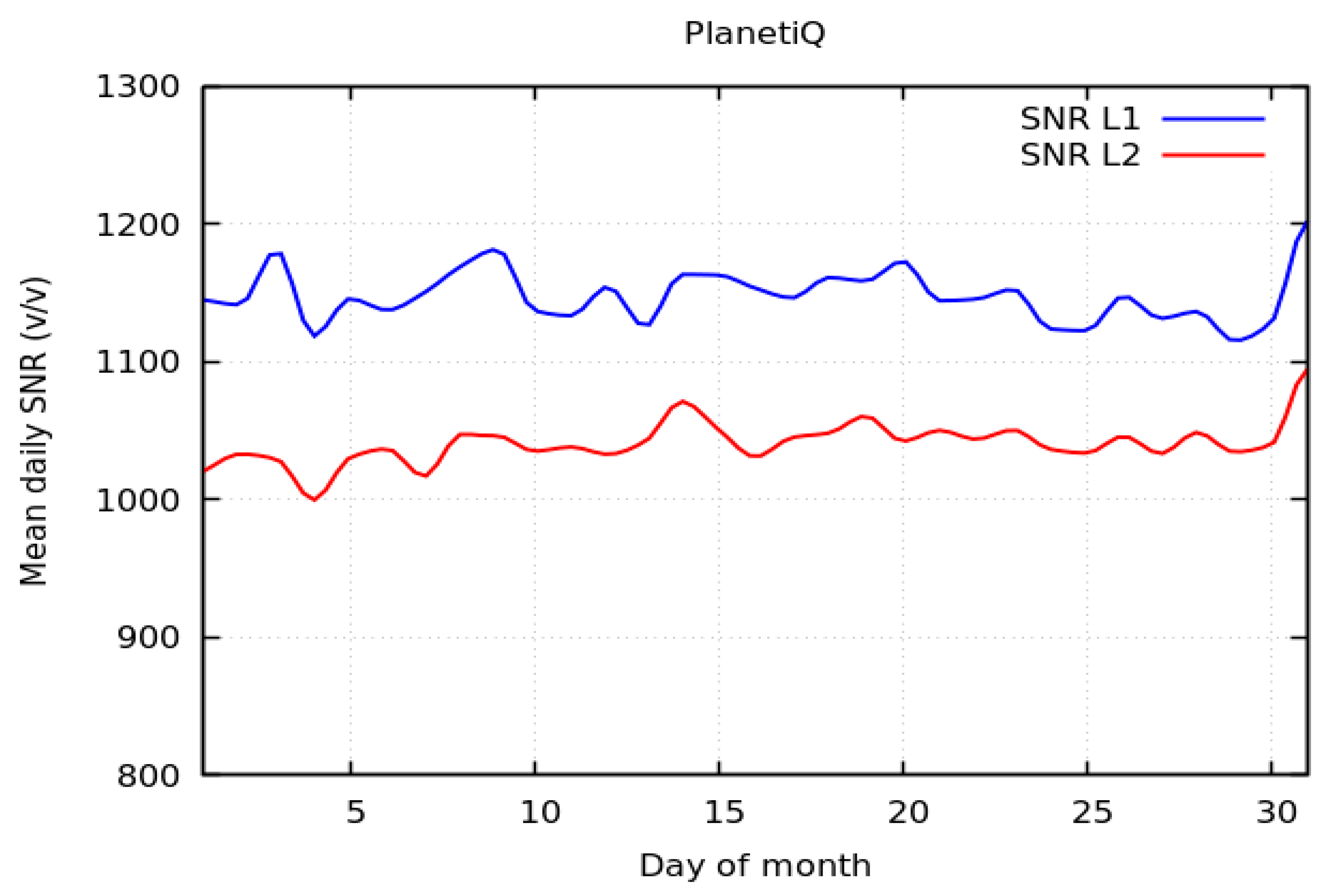 Remotesensing 16 03339 g009 Remotesensing 16 03339 g009