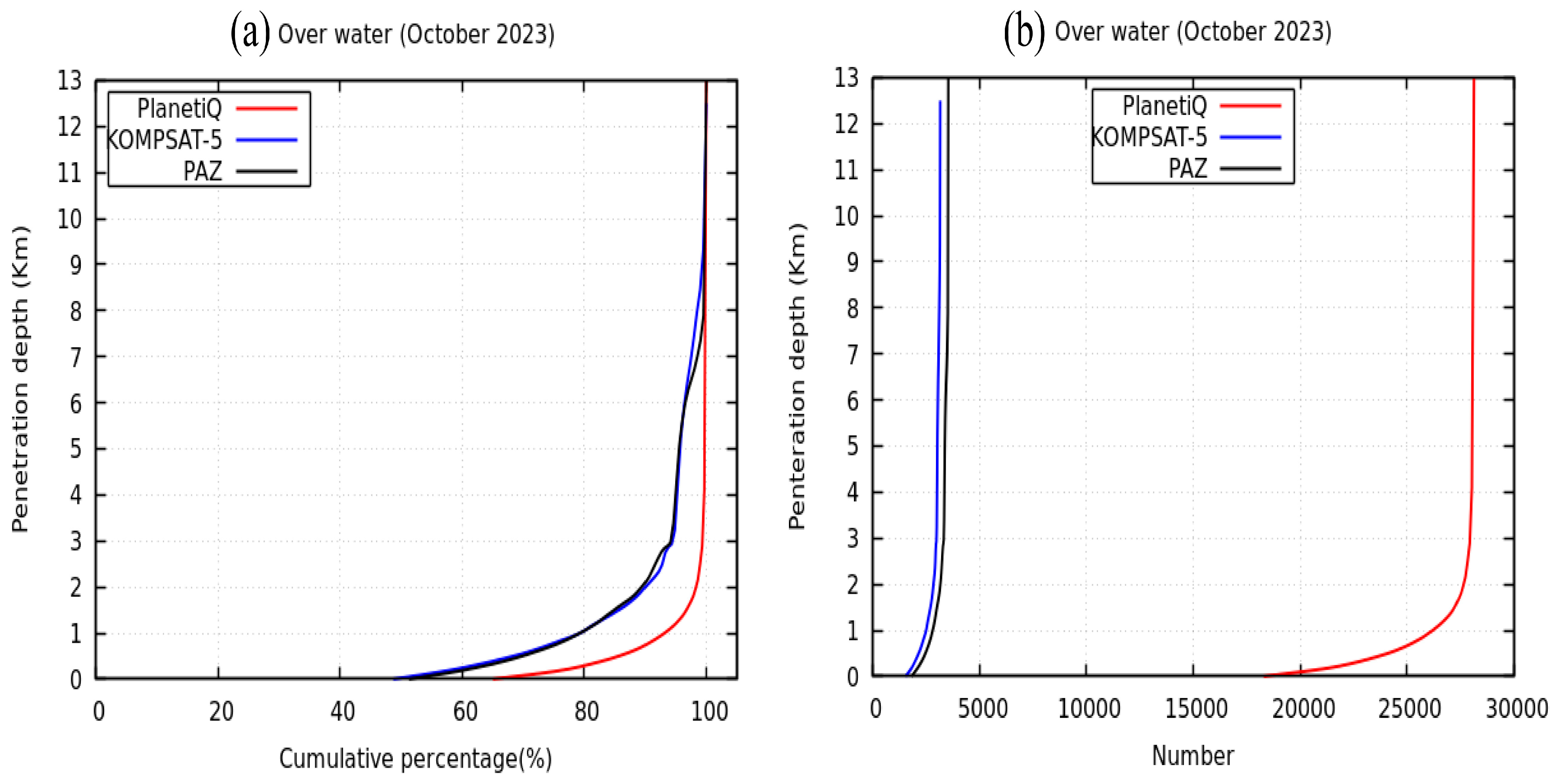 Remotesensing 16 03339 g011 Remotesensing 16 03339 g011