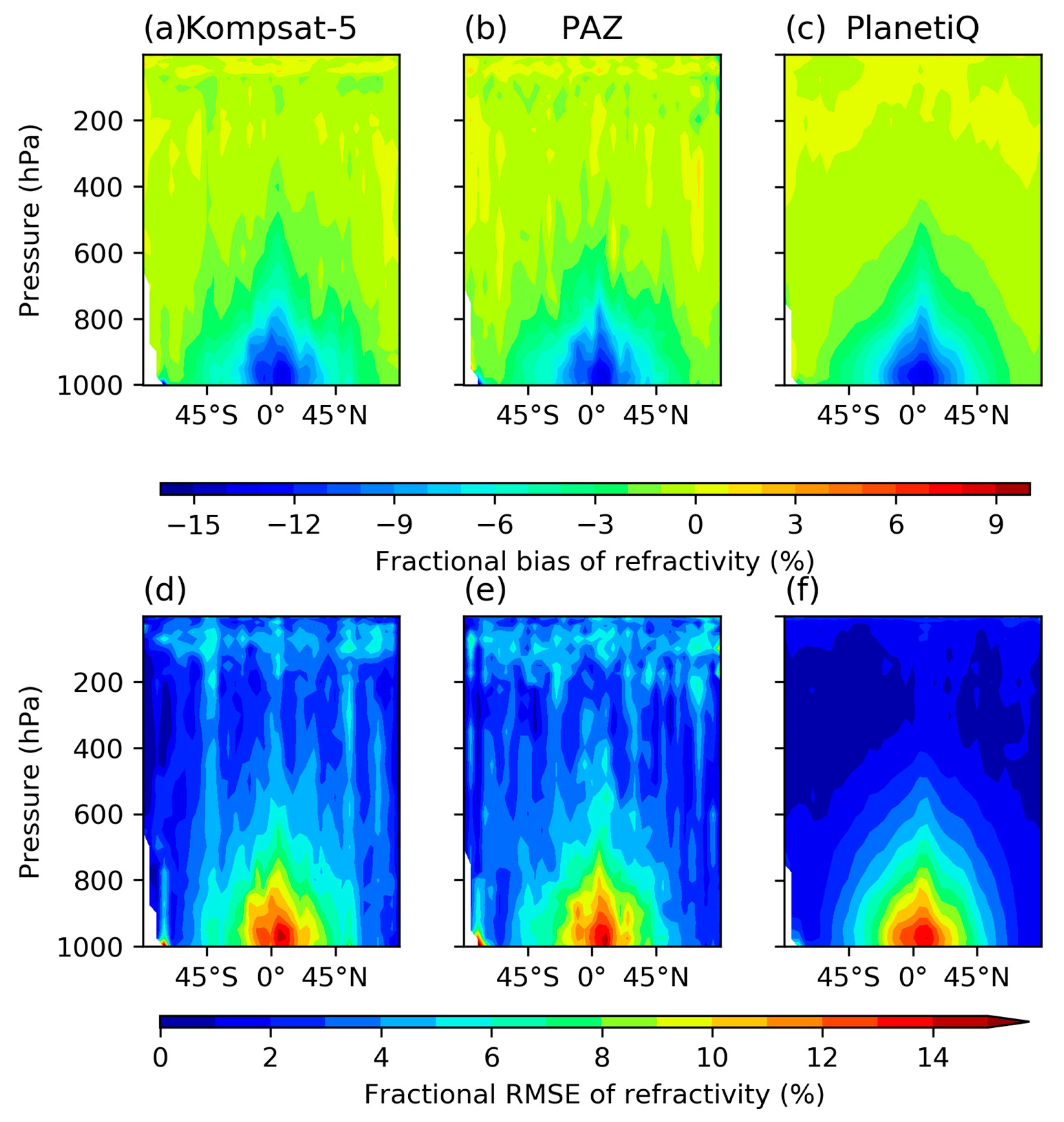 Remotesensing 16 03339 g014 Remotesensing 16 03339 g014