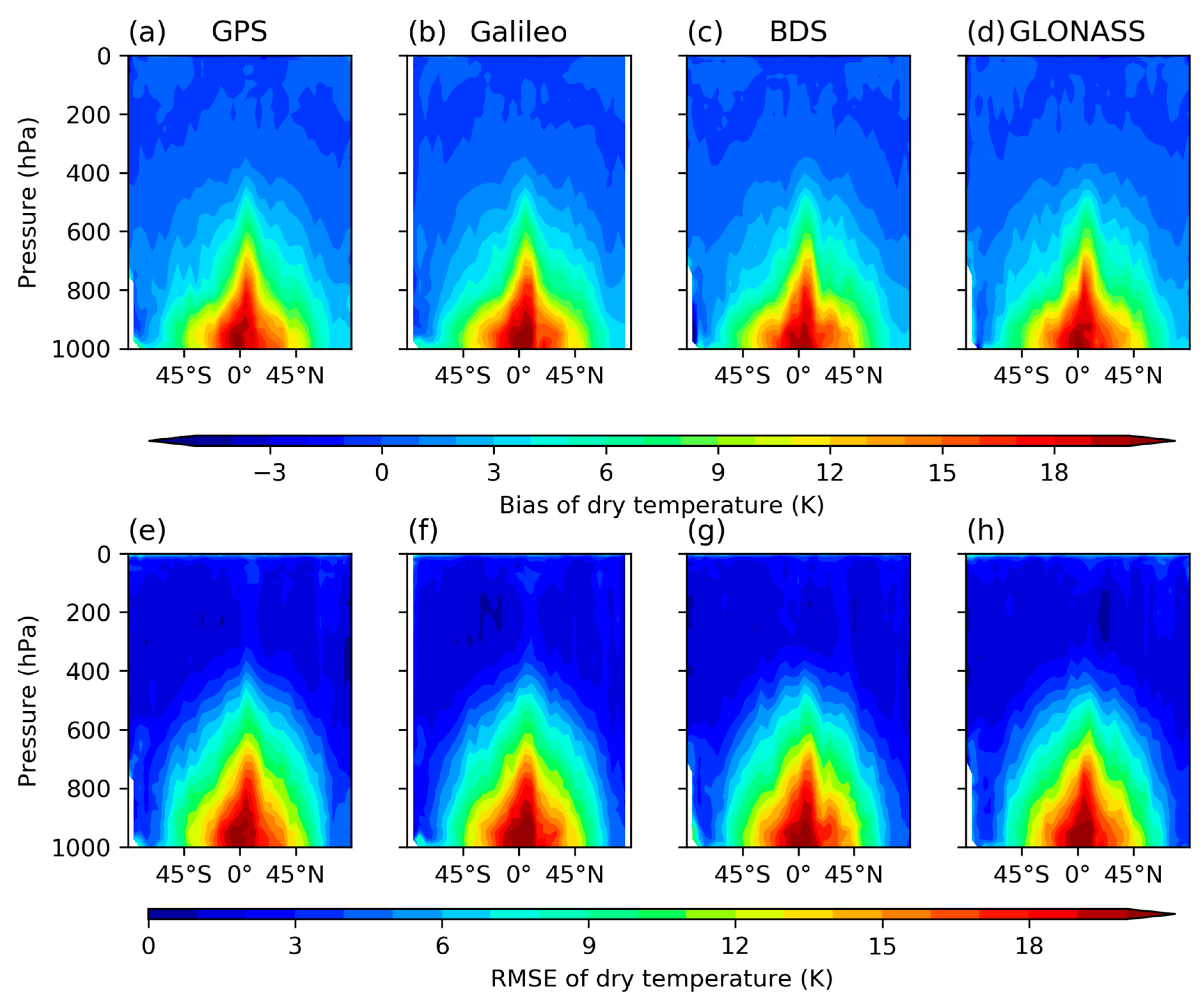 Remotesensing 16 03339 g018 Remotesensing 16 03339 g018