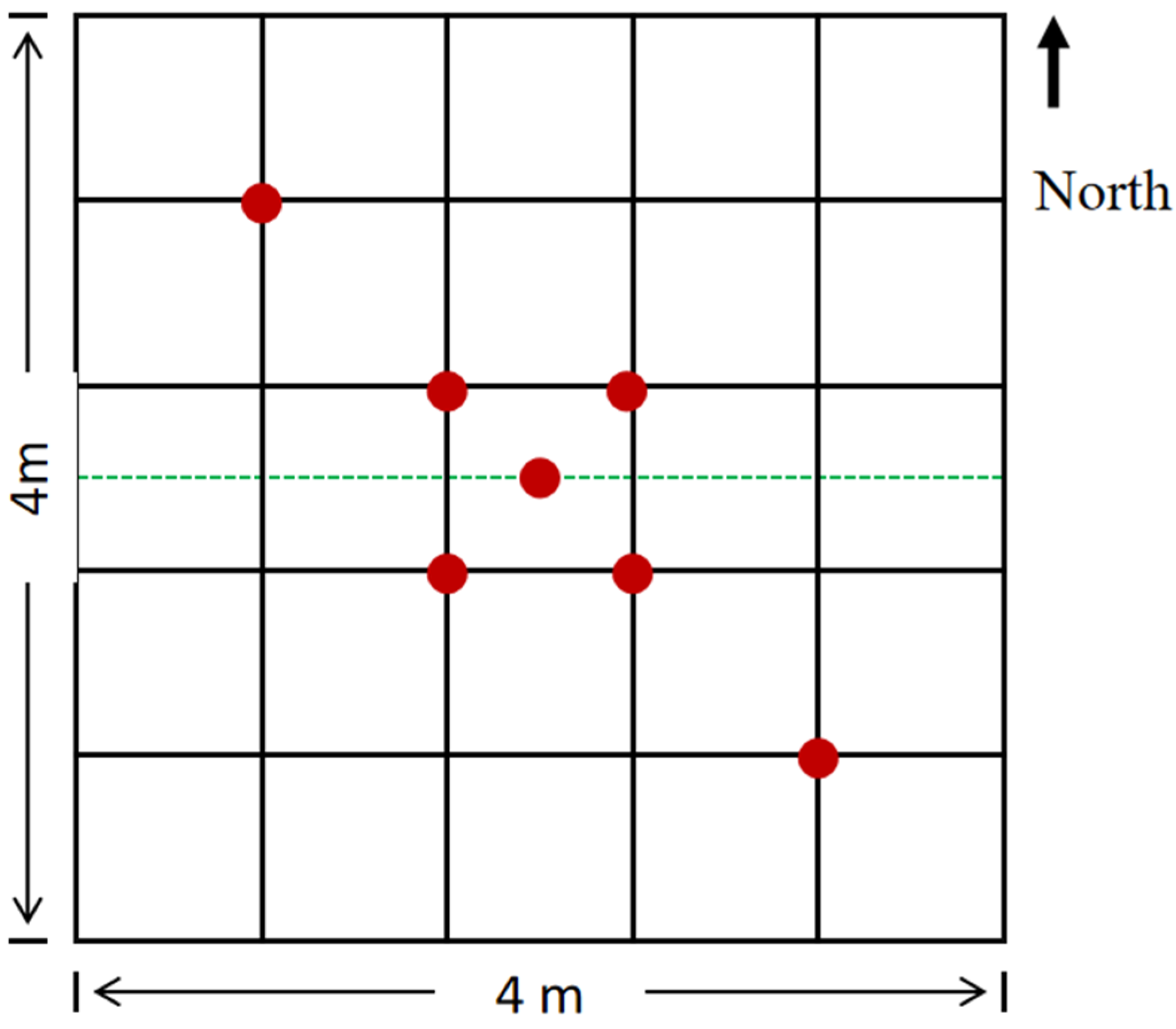 Remotesensing 16 03341 g003