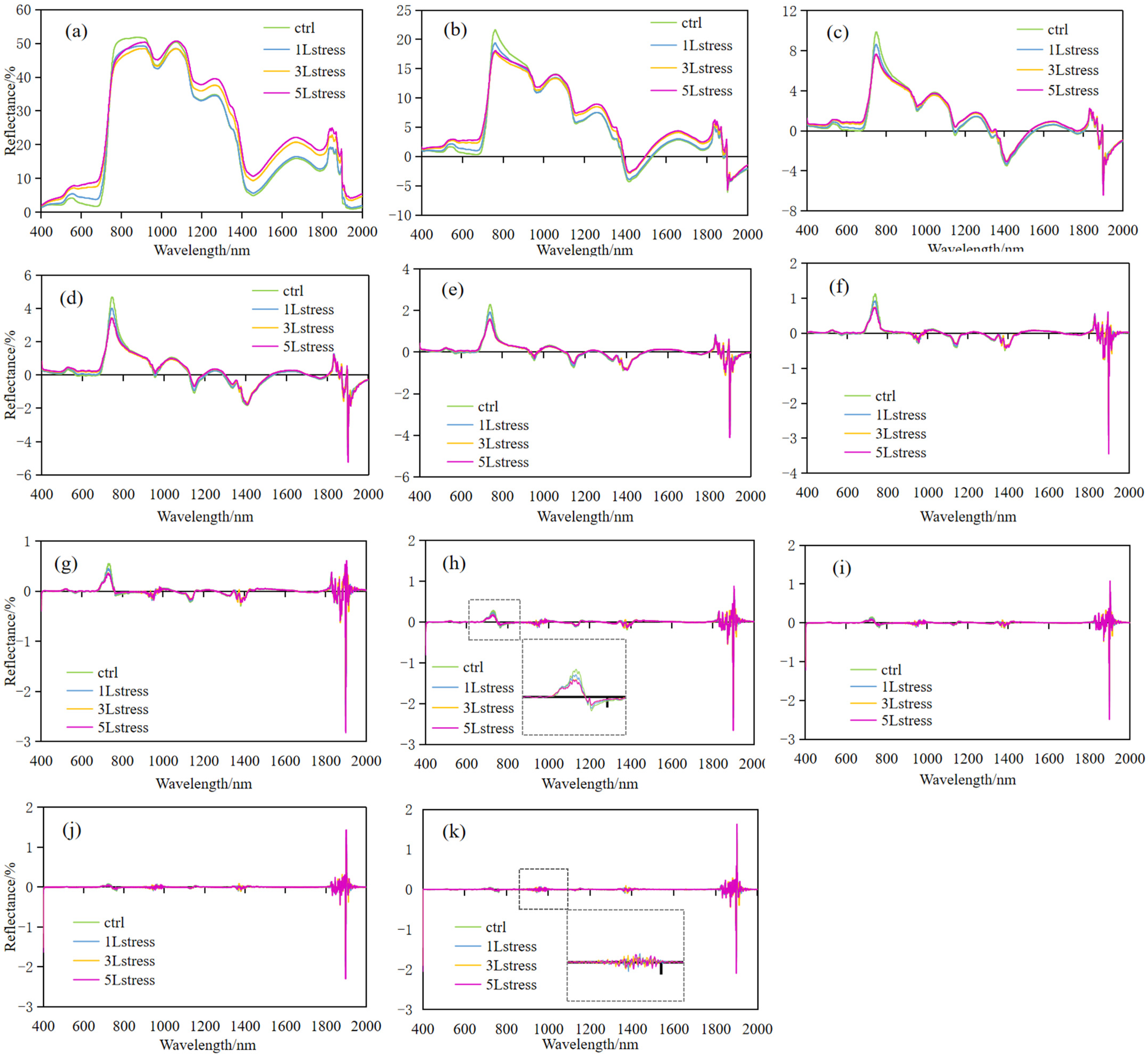 Remotesensing 16 03341 g006