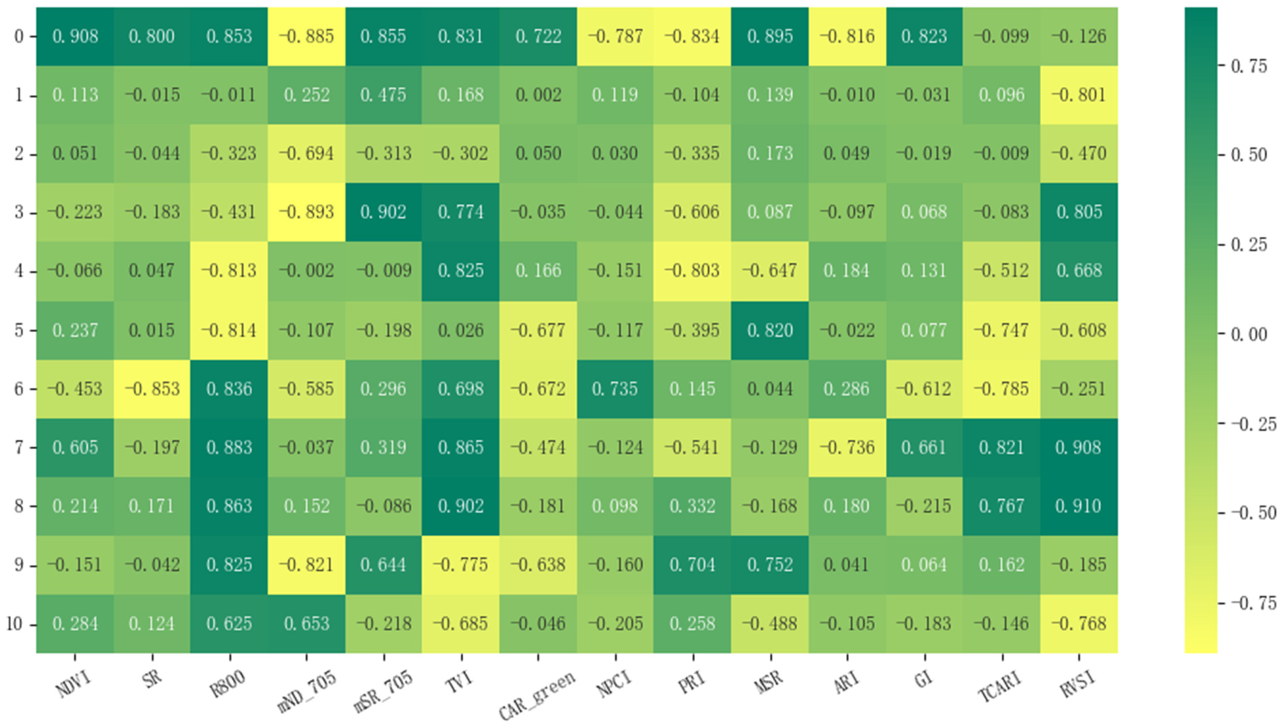 Remotesensing 16 03341 g010