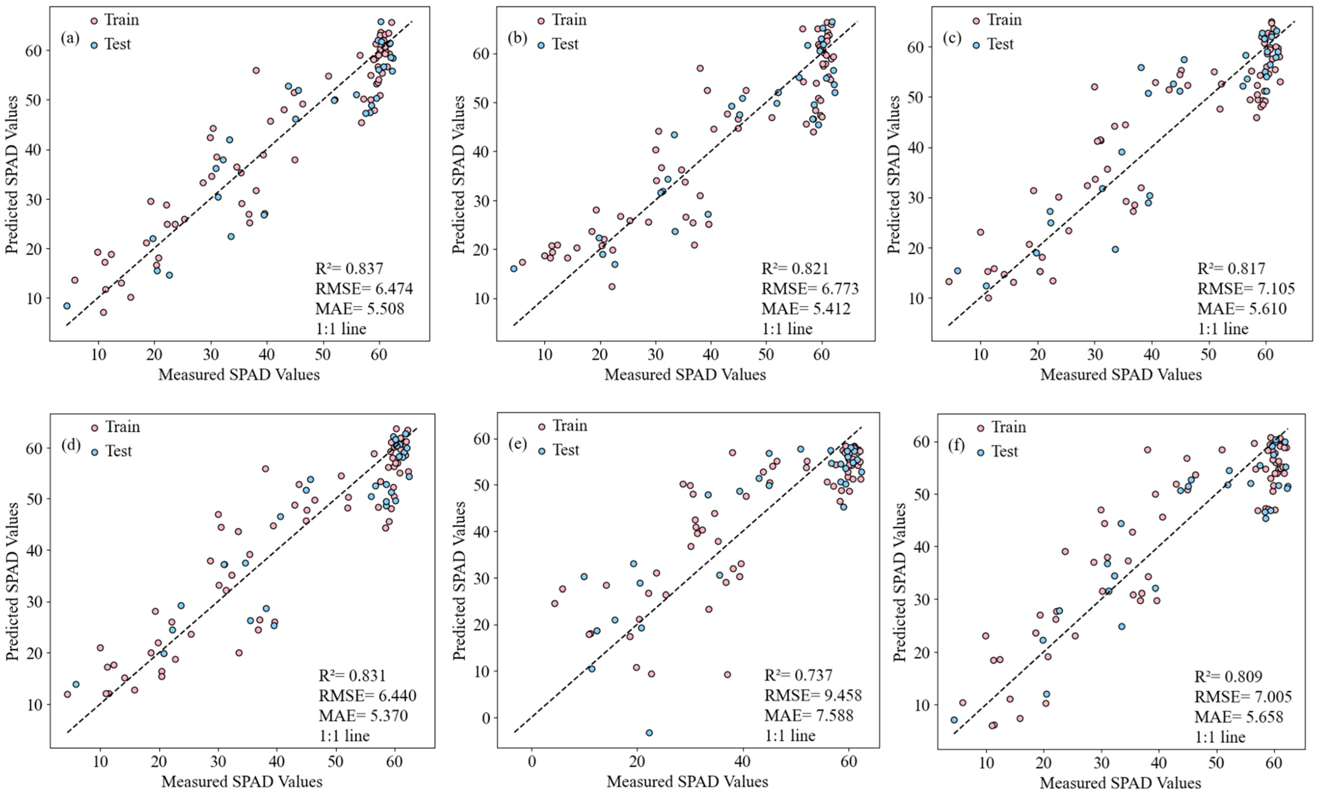 Remotesensing 16 03341 g011