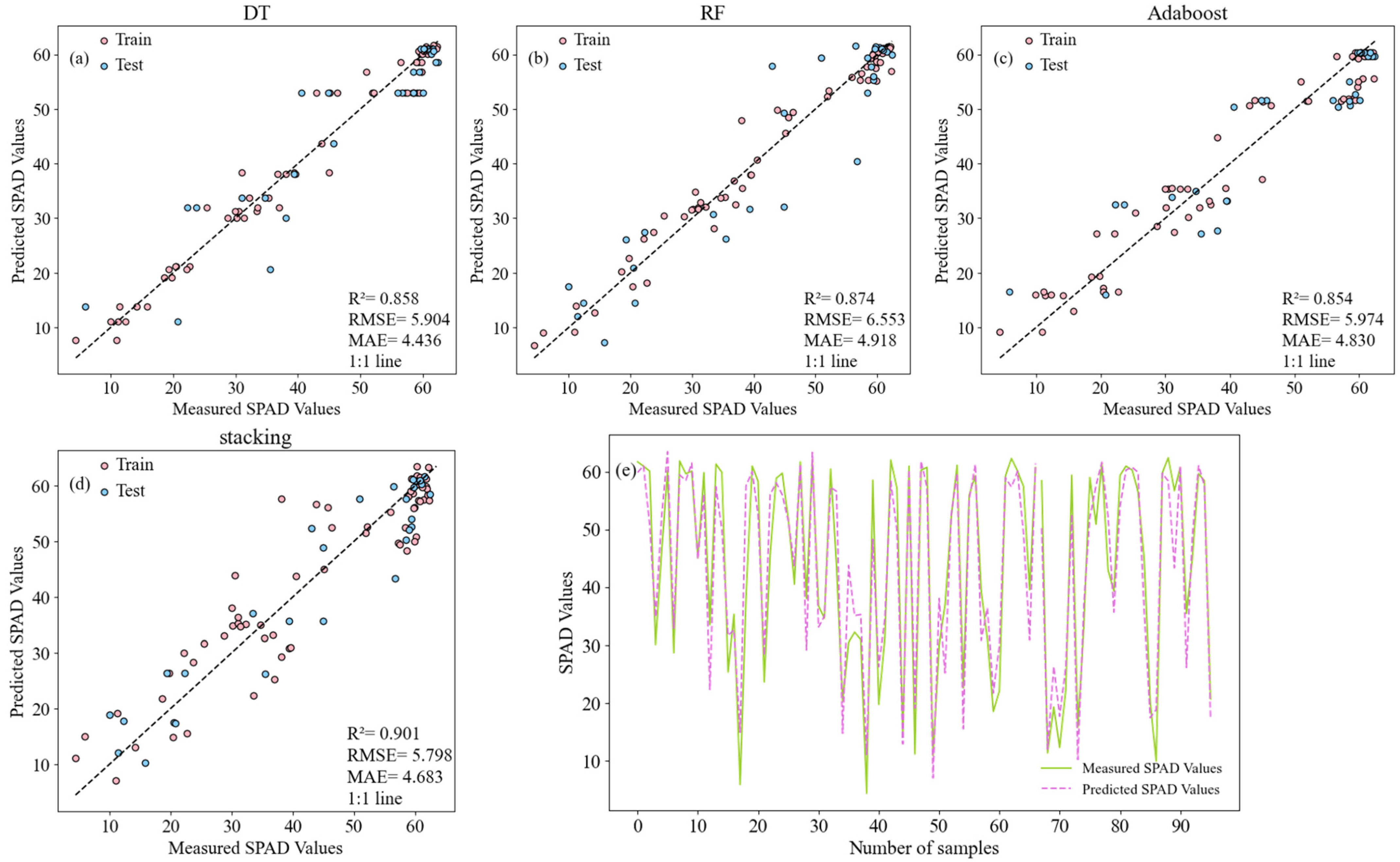 Remotesensing 16 03341 g012
