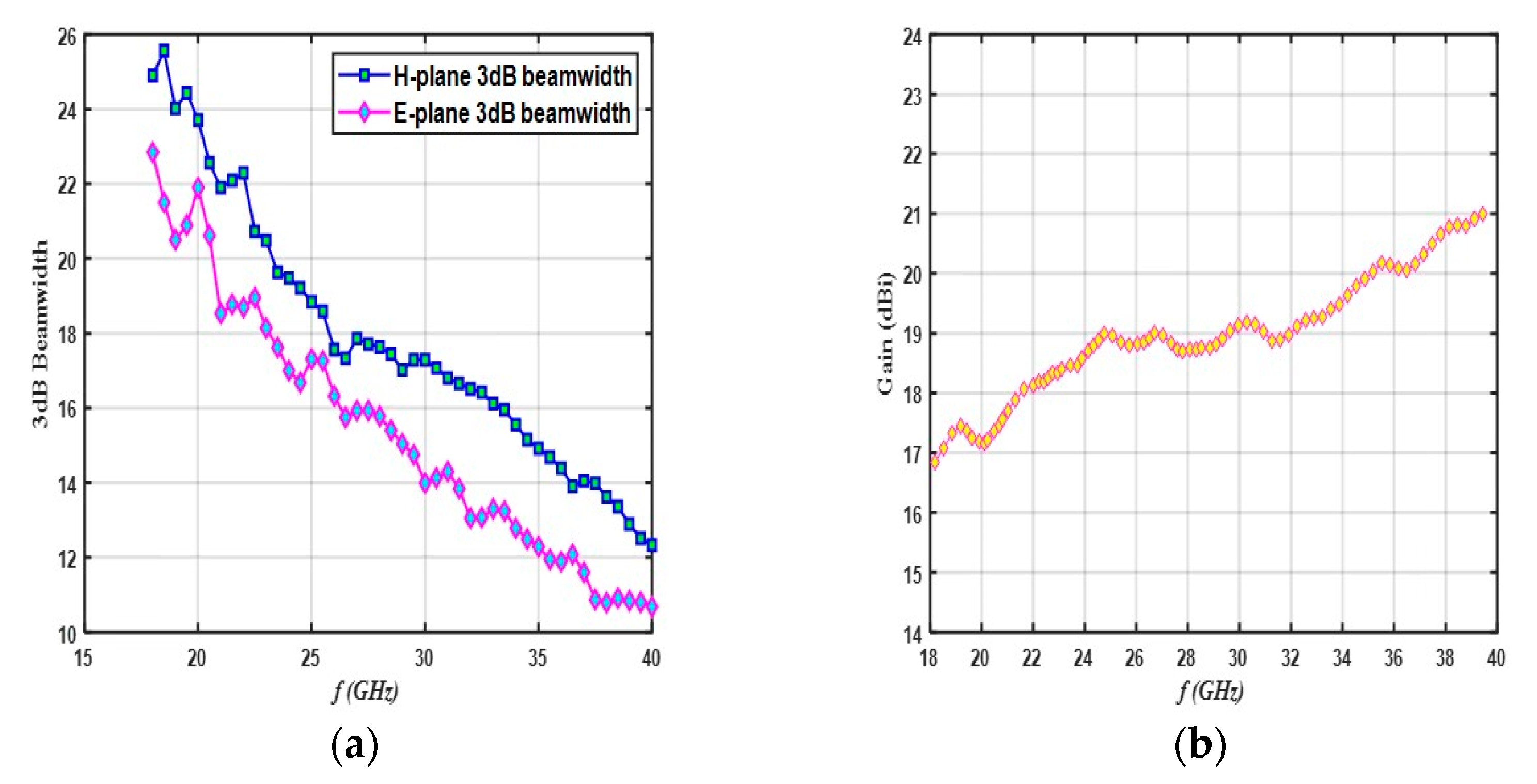 Remotesensing 16 03342 g001