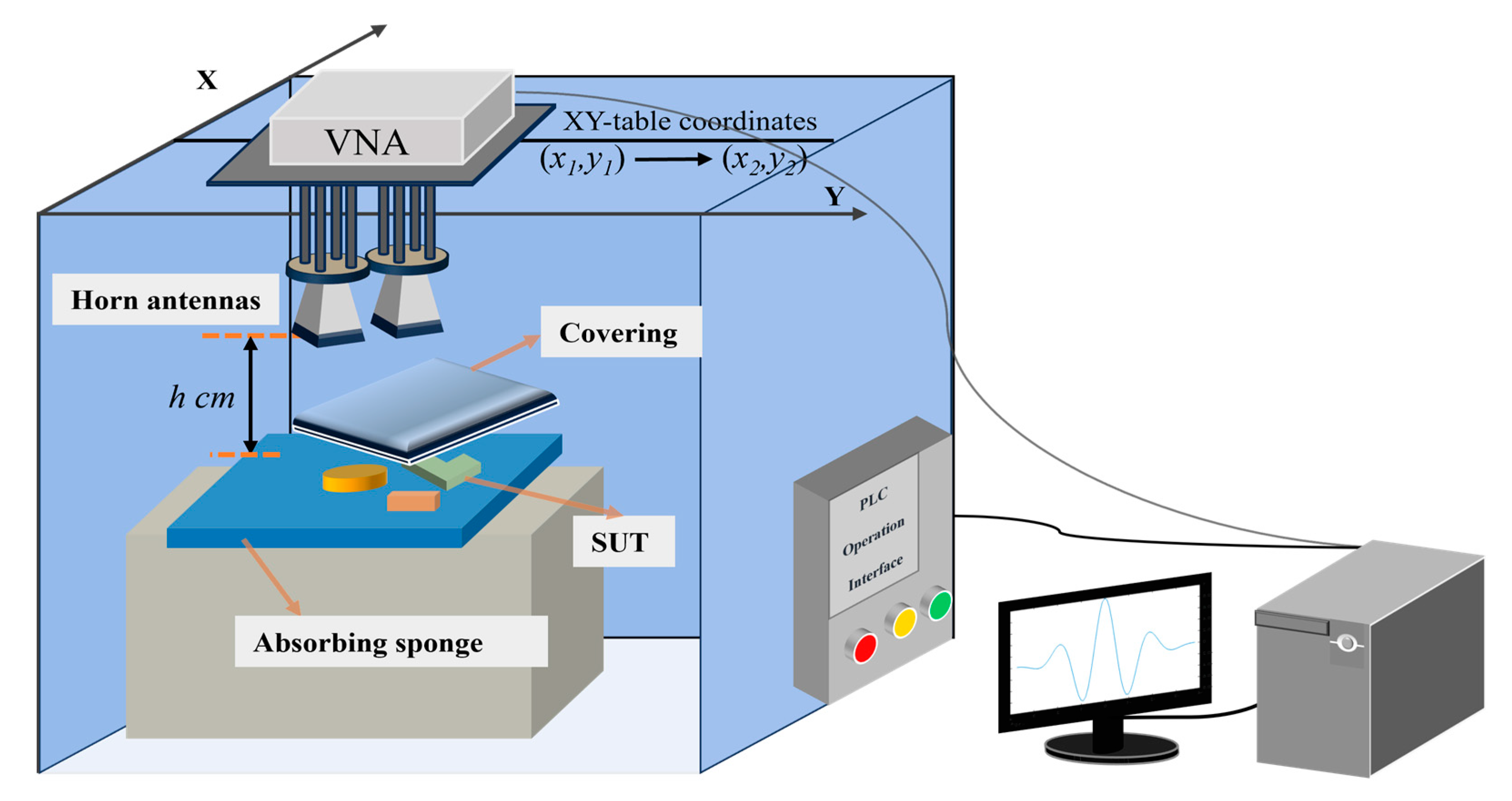 Remotesensing 16 03342 g002