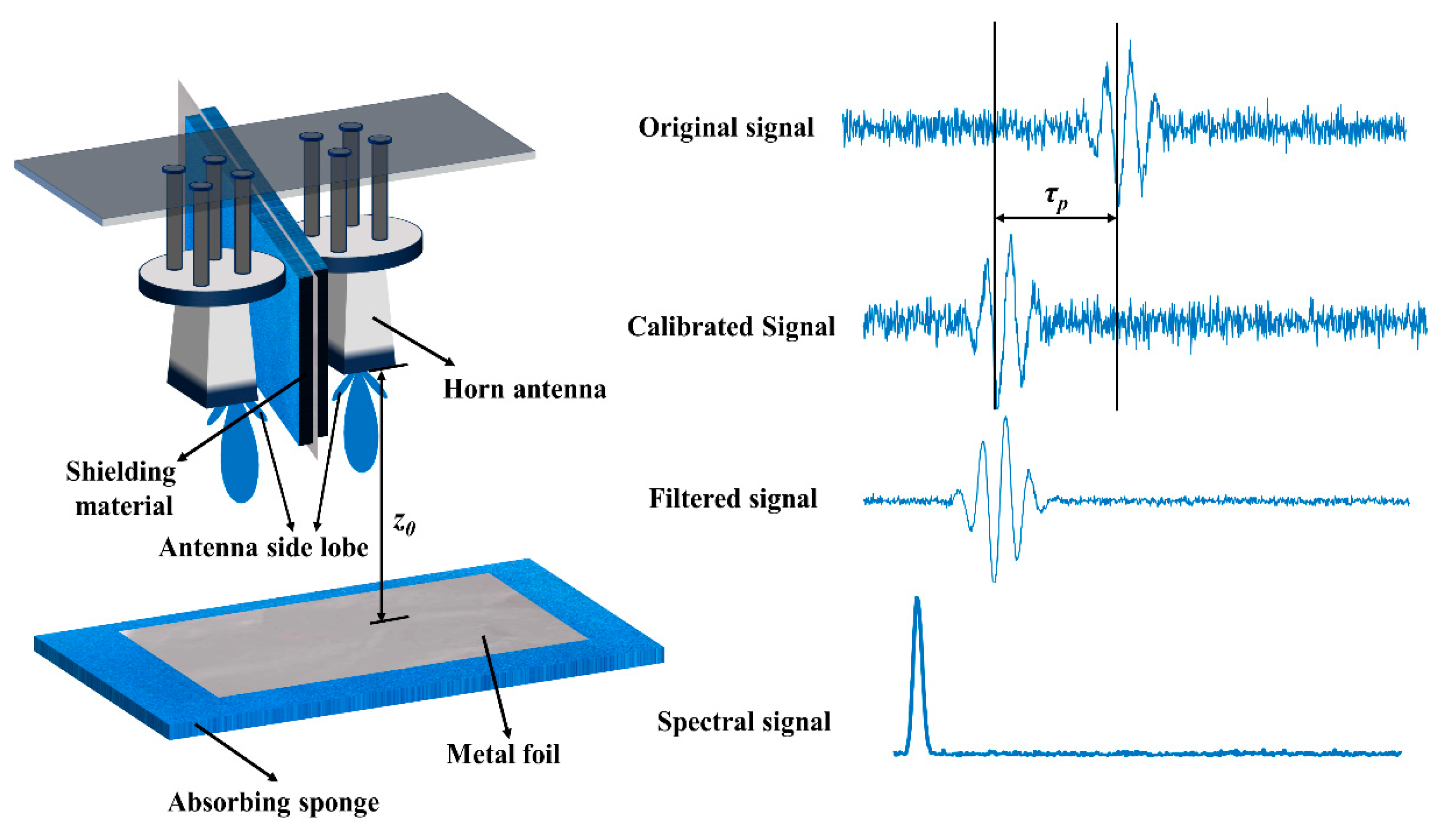 Remotesensing 16 03342 g004