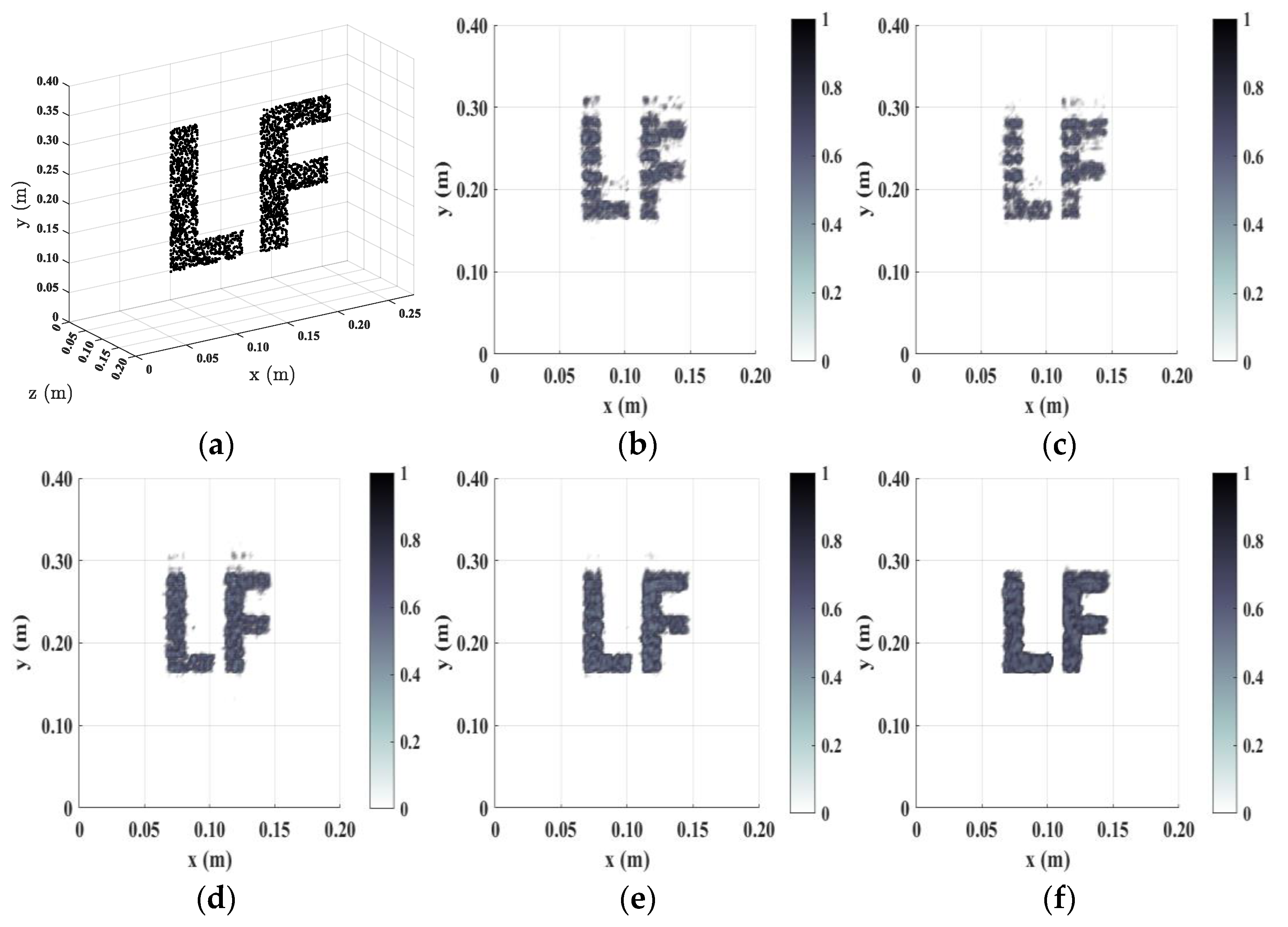 Remotesensing 16 03342 g008