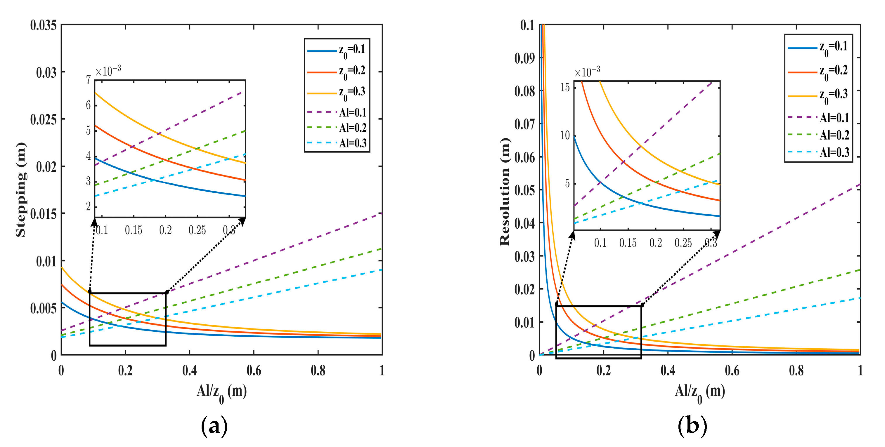 Remotesensing 16 03342 g010