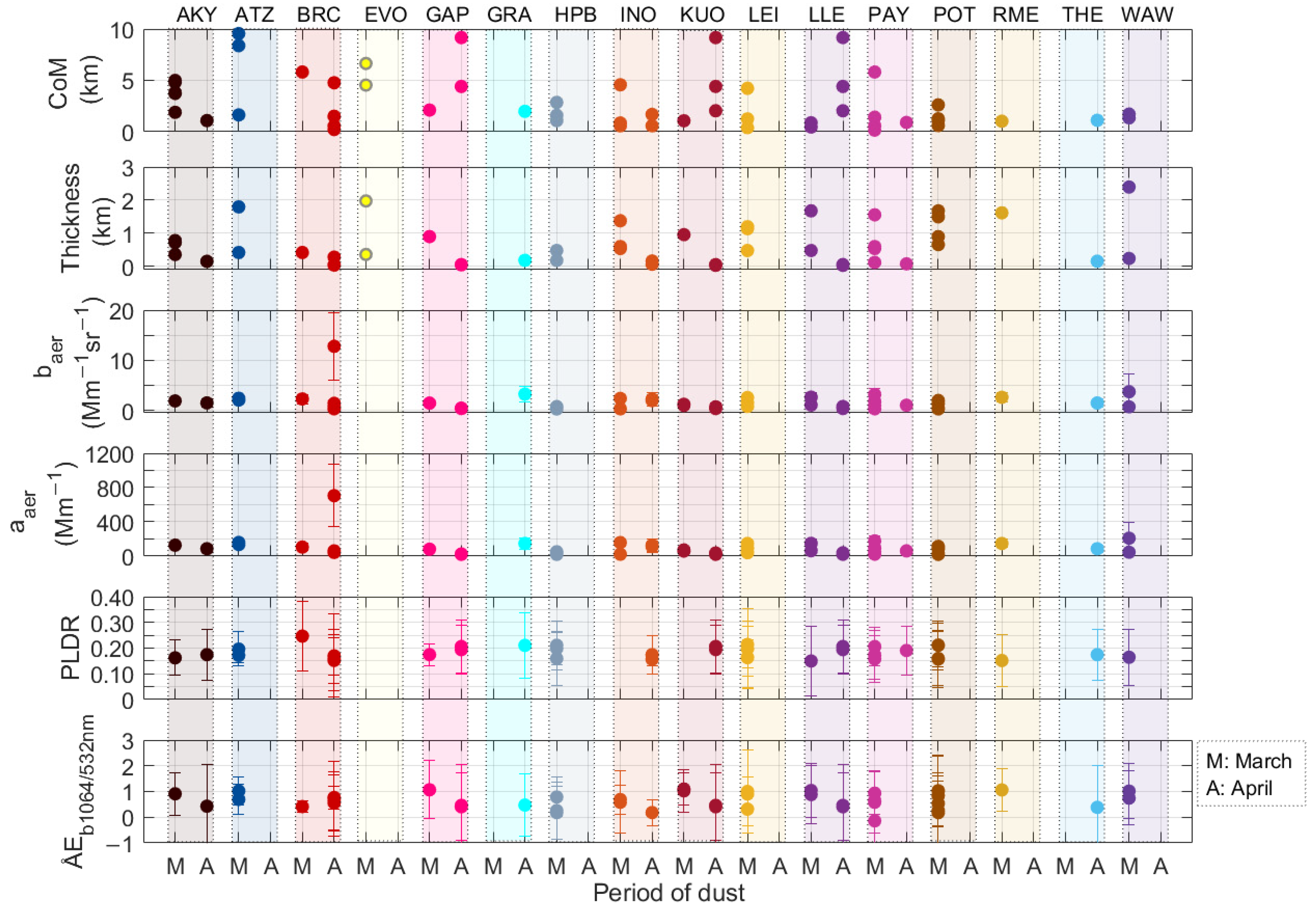 Remotesensing 16 03350 g009 Remotesensing 16 03350 g009