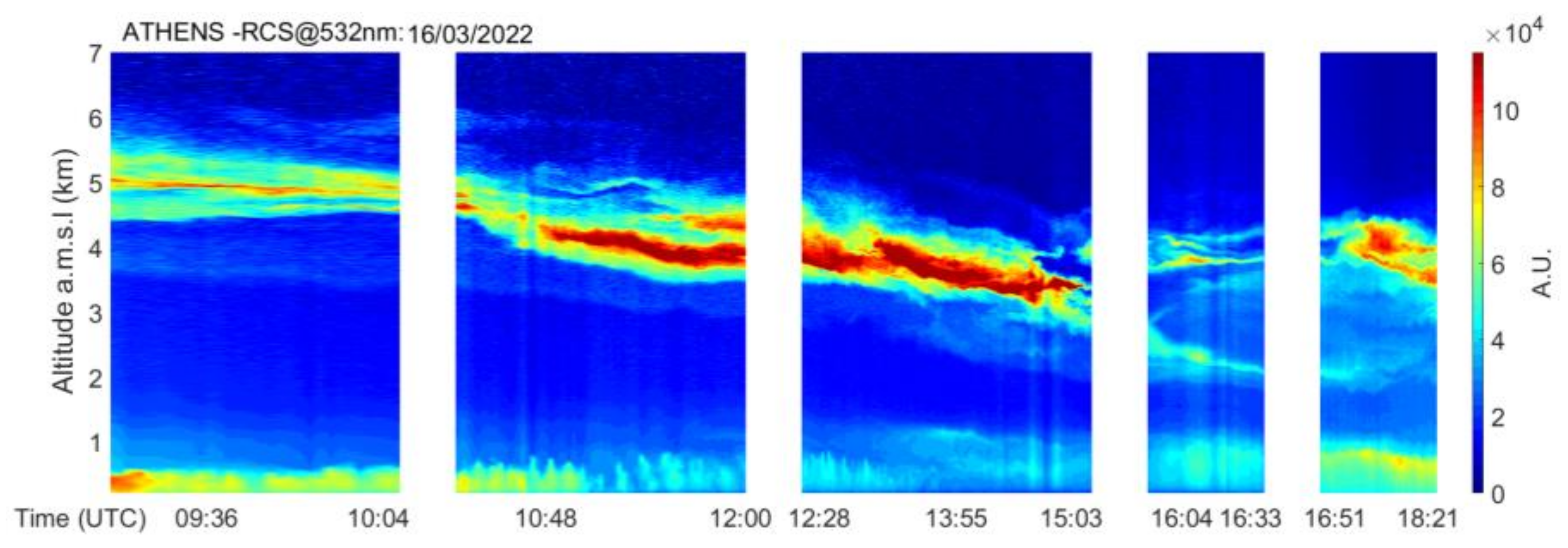 Remotesensing 16 03350 g010 Remotesensing 16 03350 g010