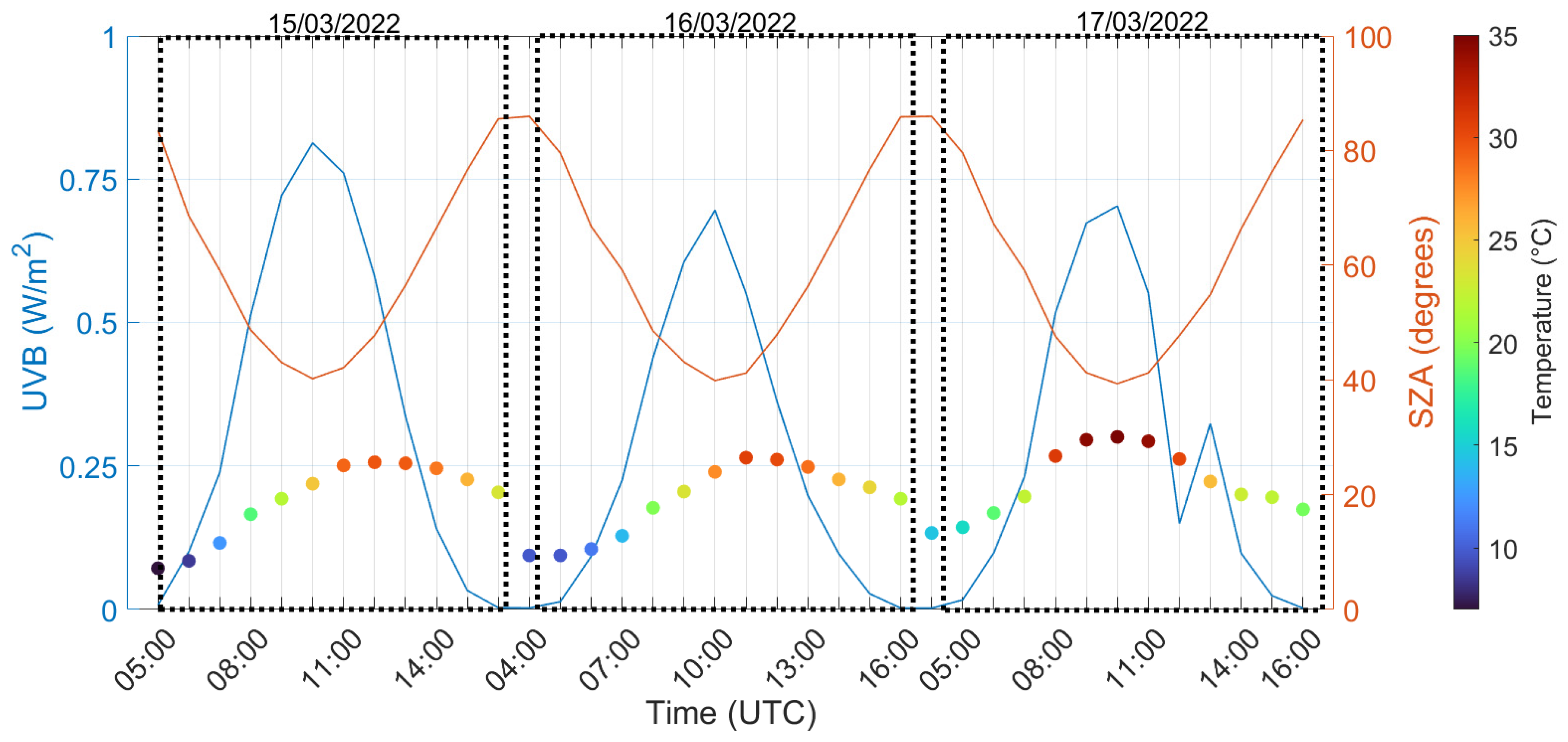 Remotesensing 16 03350 g011 Remotesensing 16 03350 g011