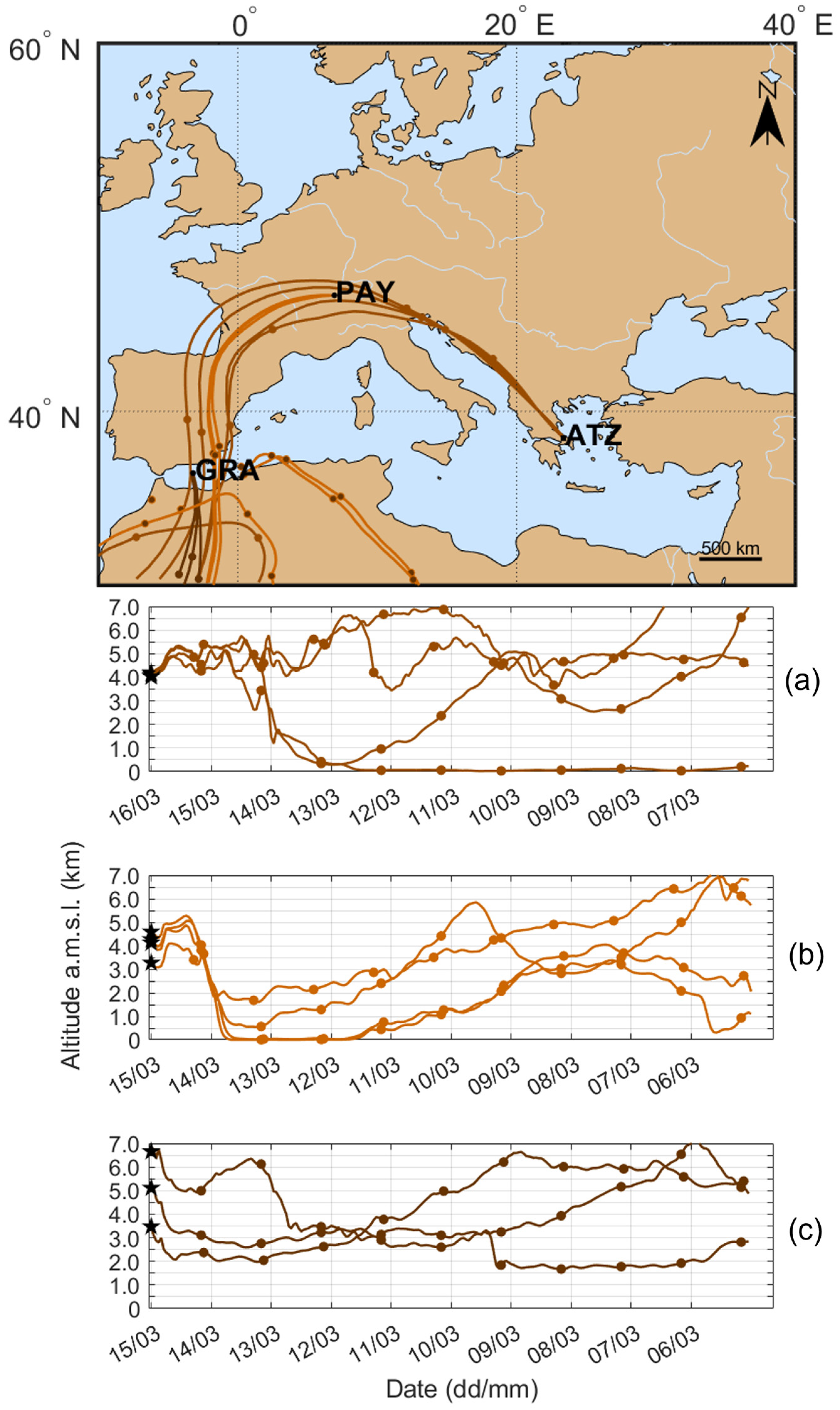 Remotesensing 16 03350 g012 Remotesensing 16 03350 g012