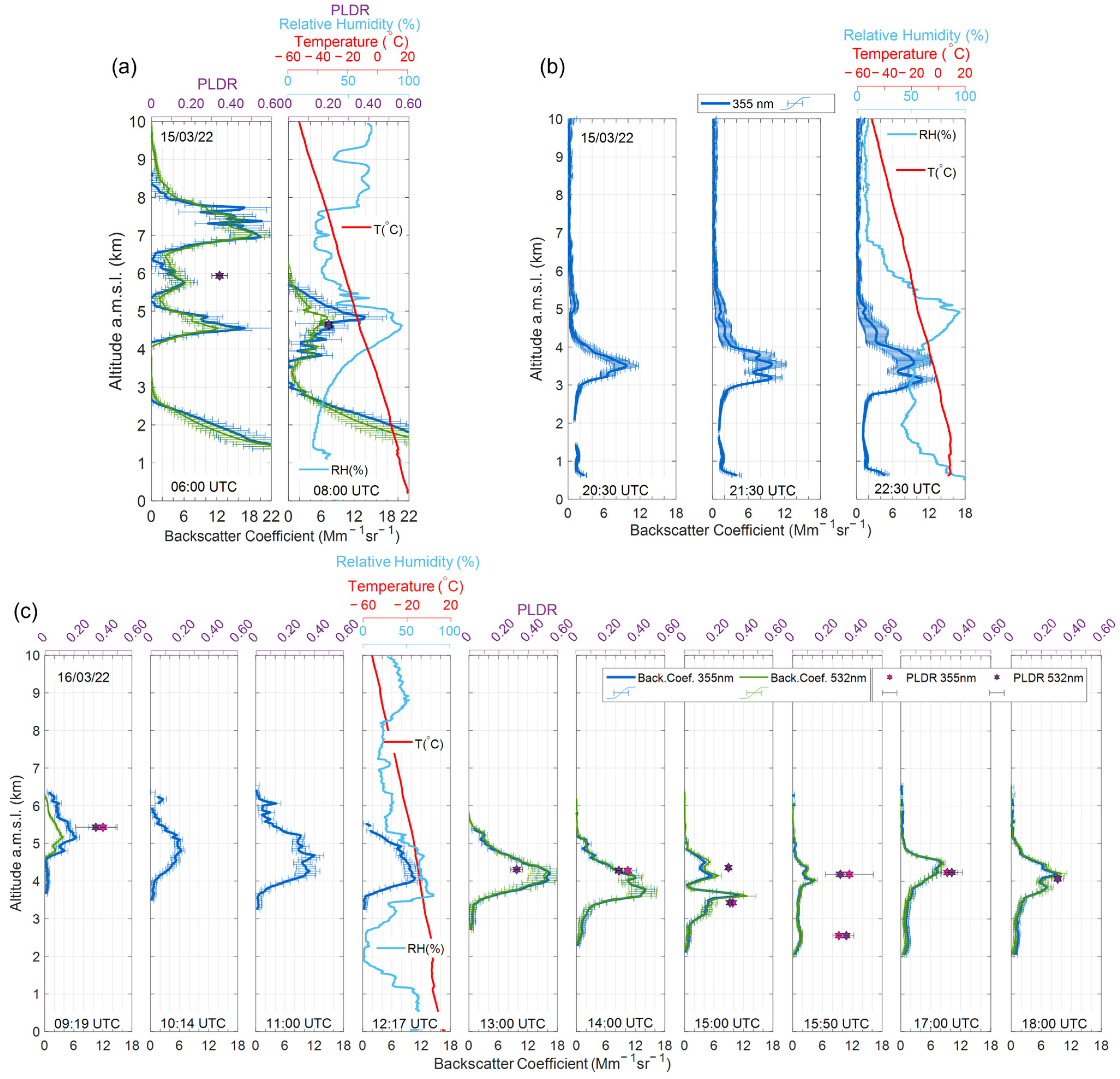 Remotesensing 16 03350 g013 Remotesensing 16 03350 g013
