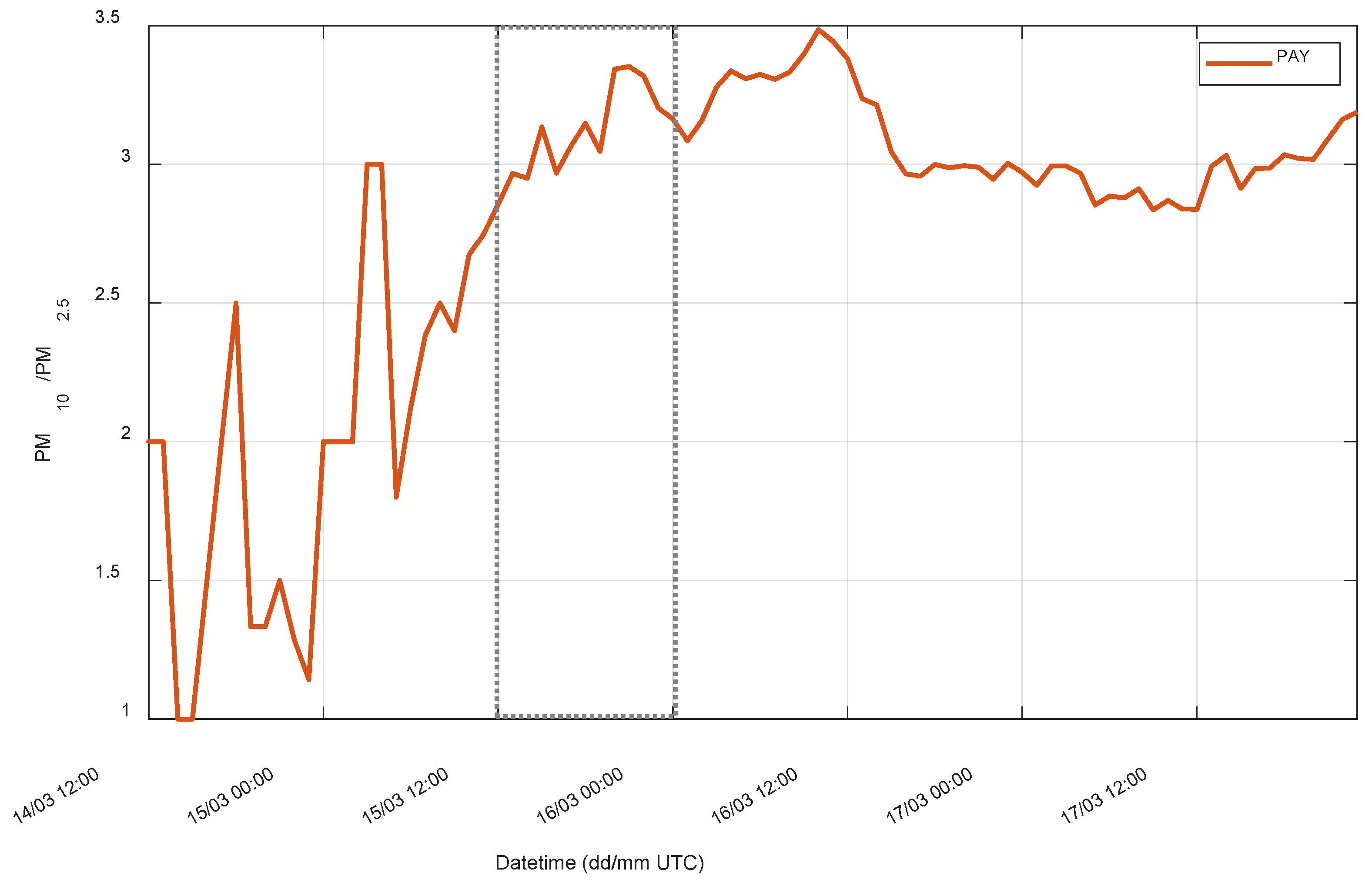 Remotesensing 16 03350 g0a1 Remotesensing 16 03350 g0a1