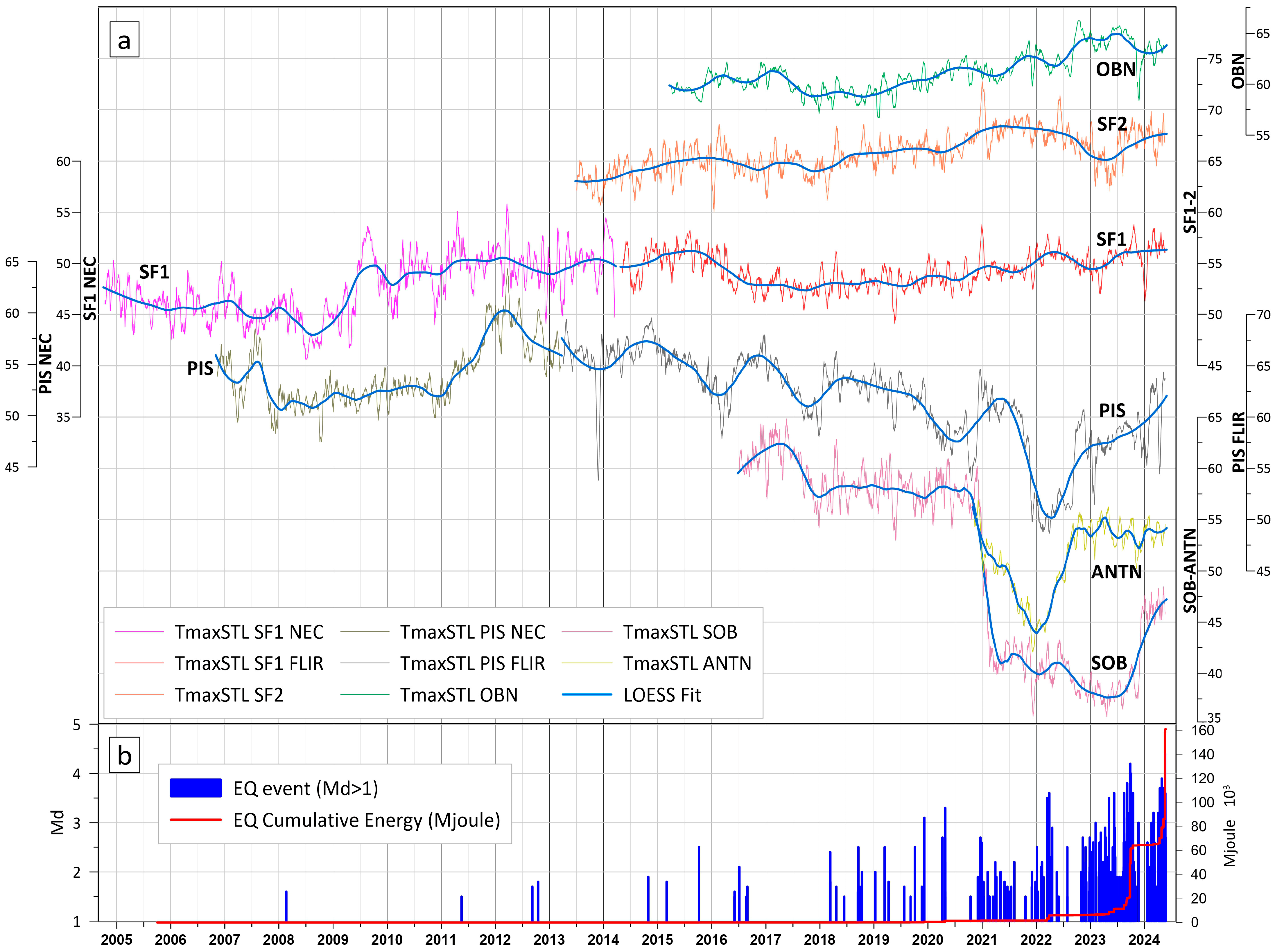 Remotesensing 16 03352 g008
