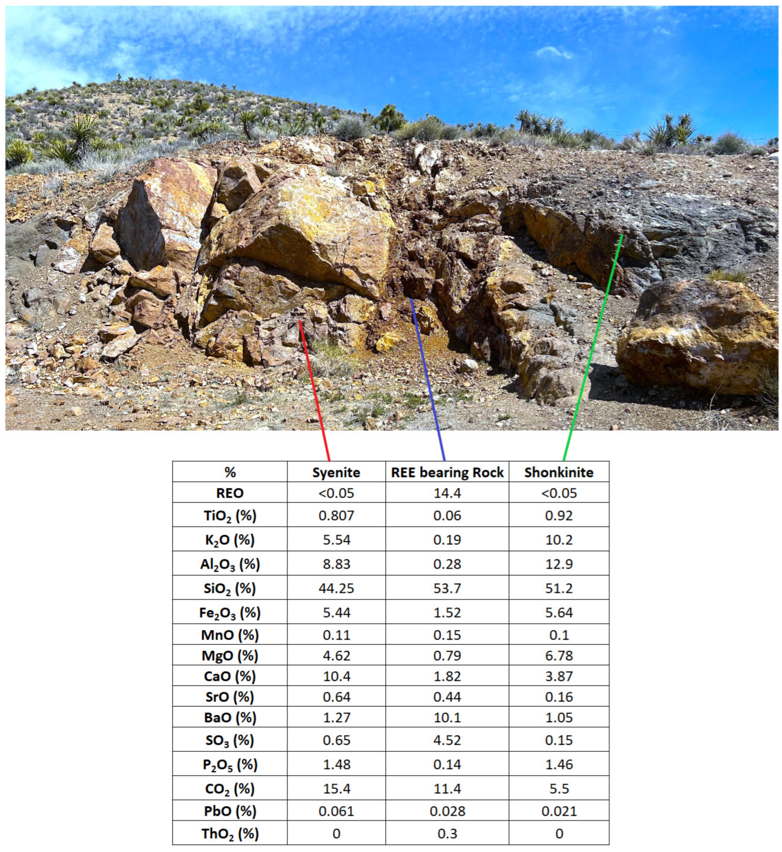 Remotesensing 16 03353 g016