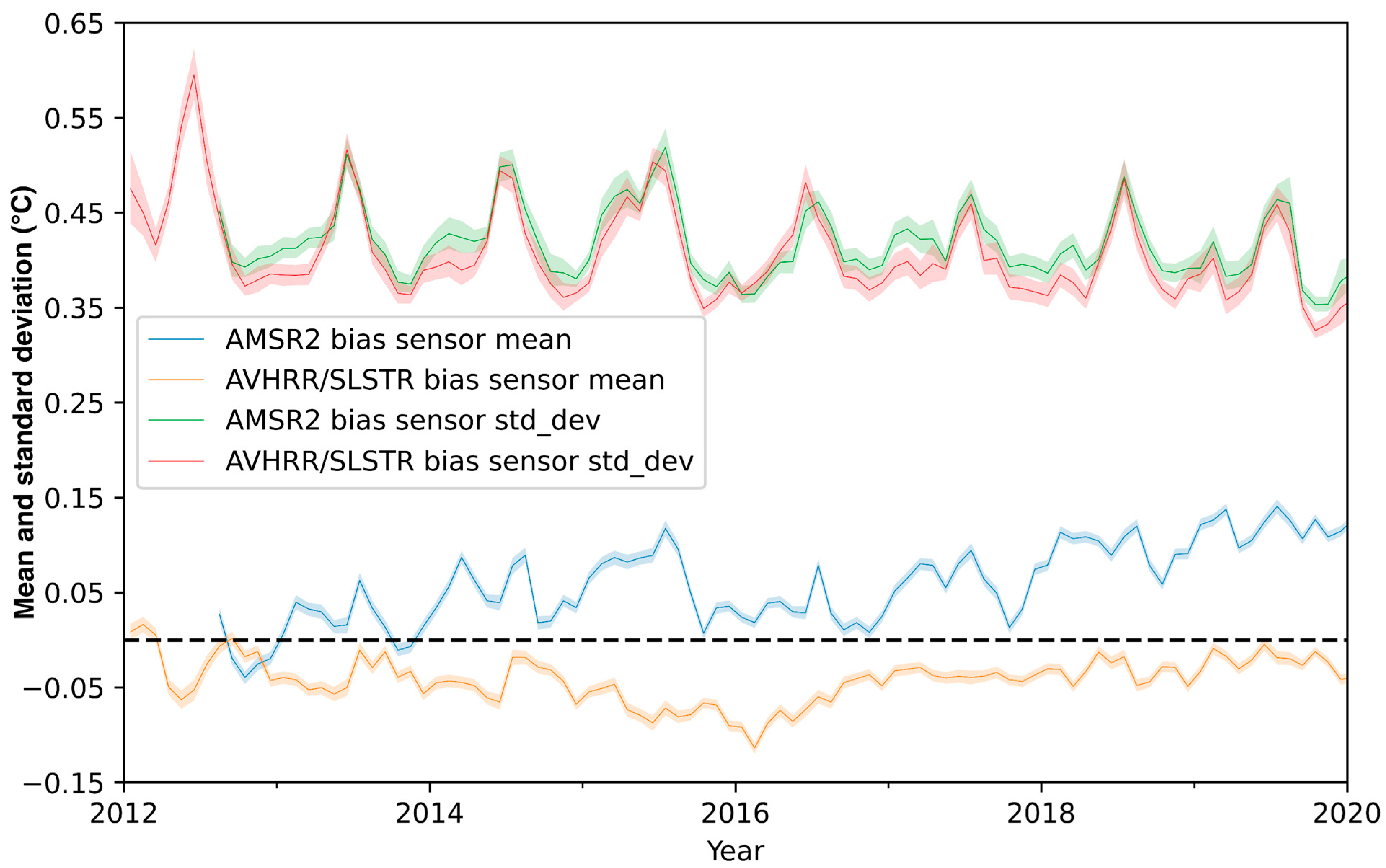 Remotesensing 16 03358 g005