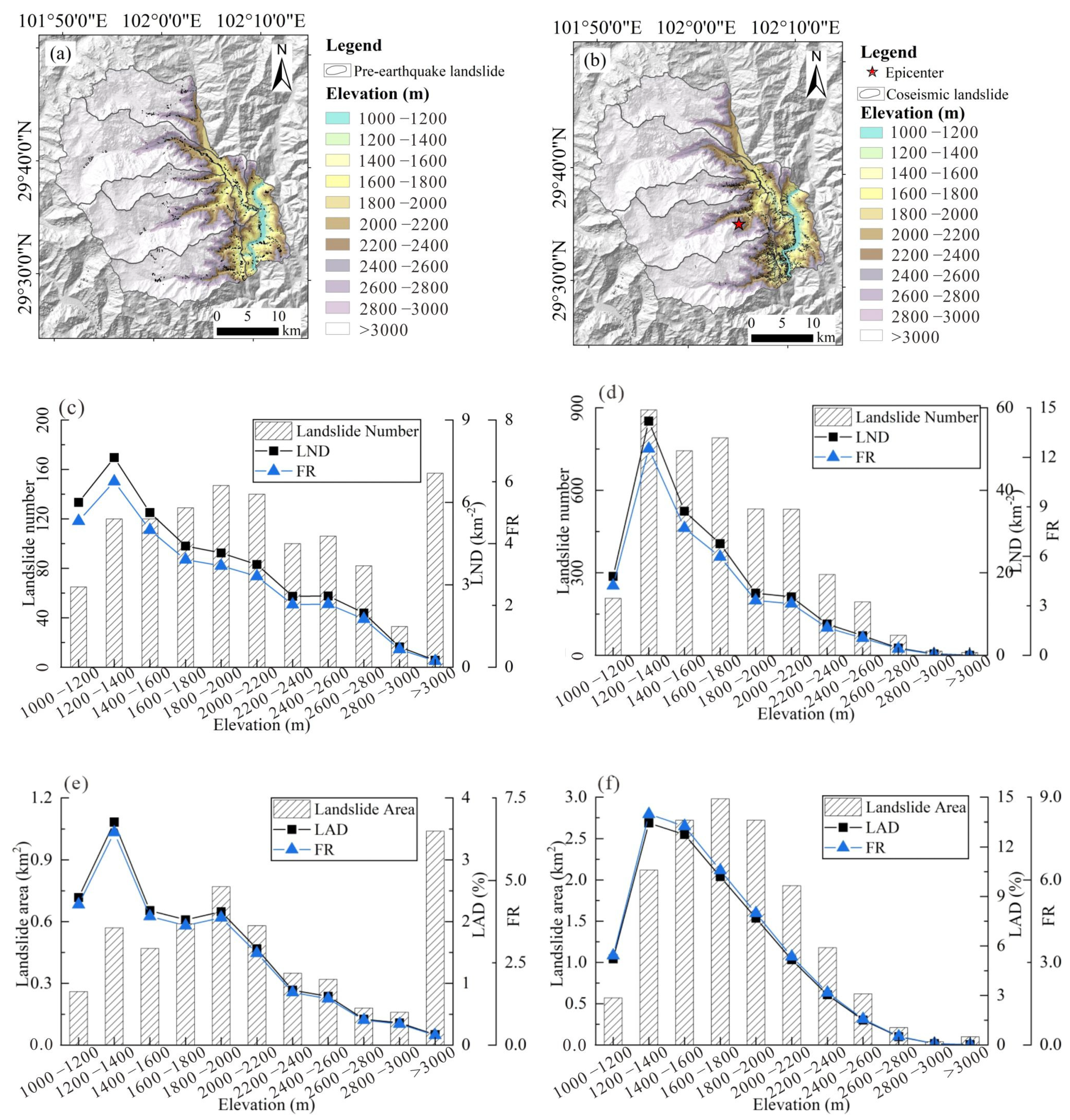 Remotesensing 16 03360 g005