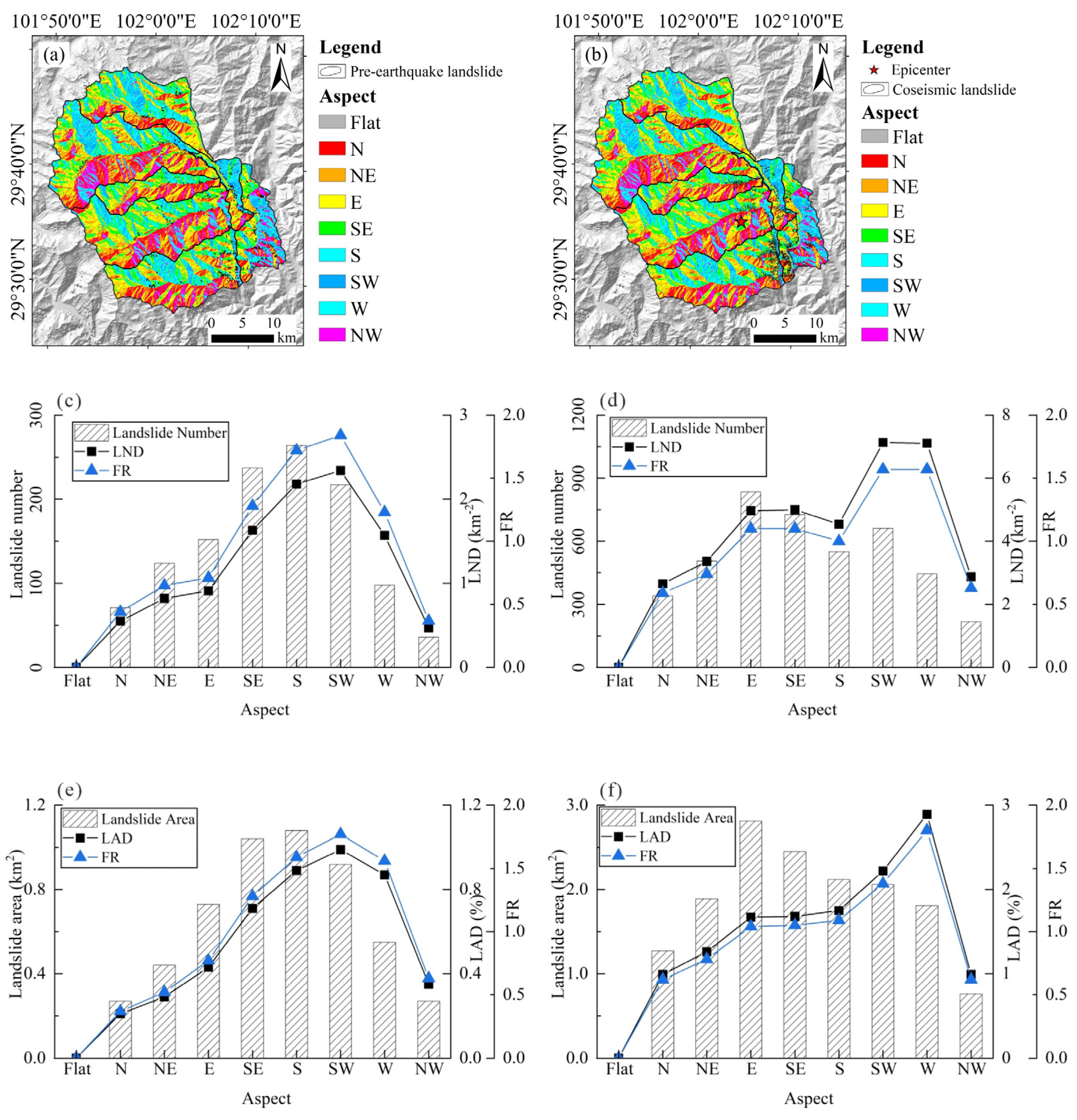 Remotesensing 16 03360 g007