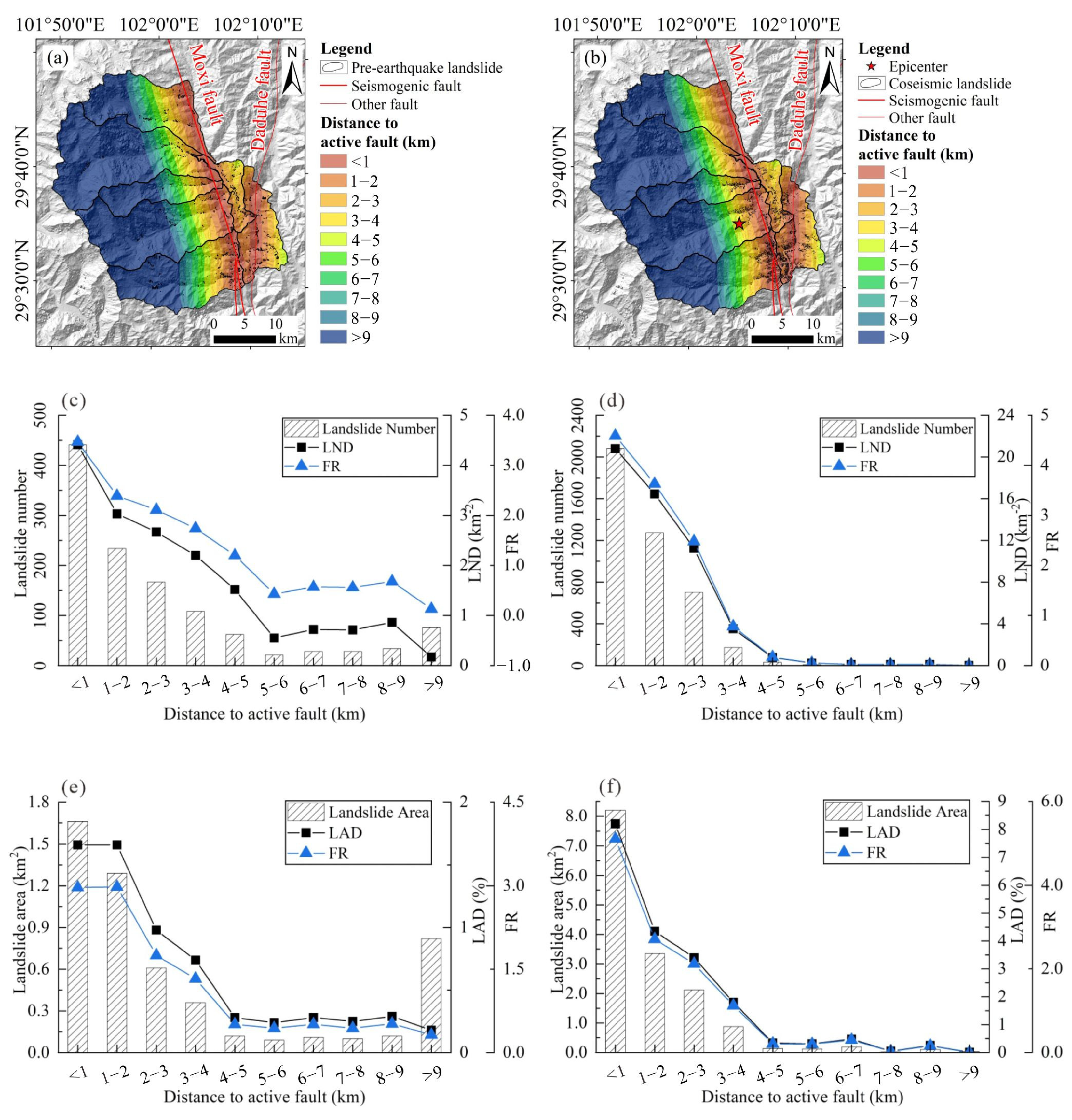 Remotesensing 16 03360 g009